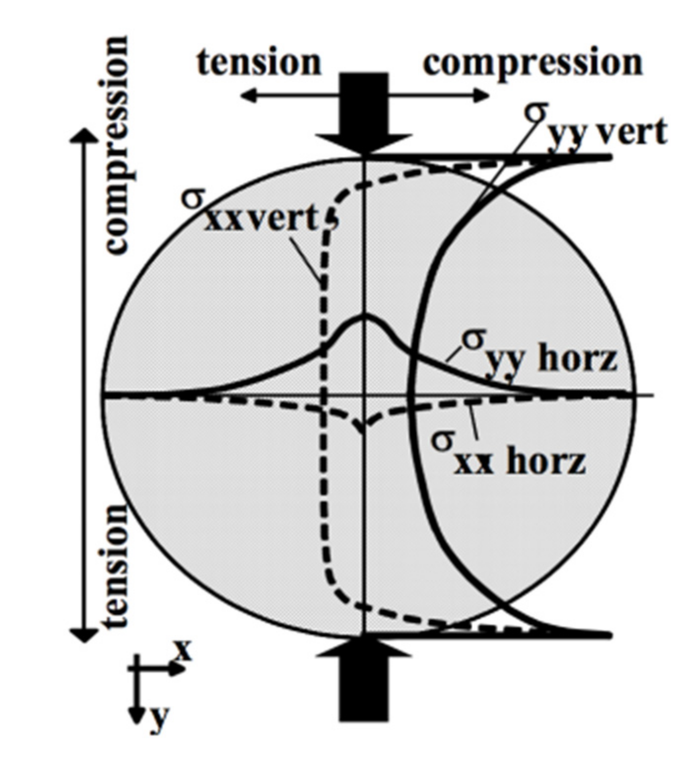 Materials 15 01559 g002