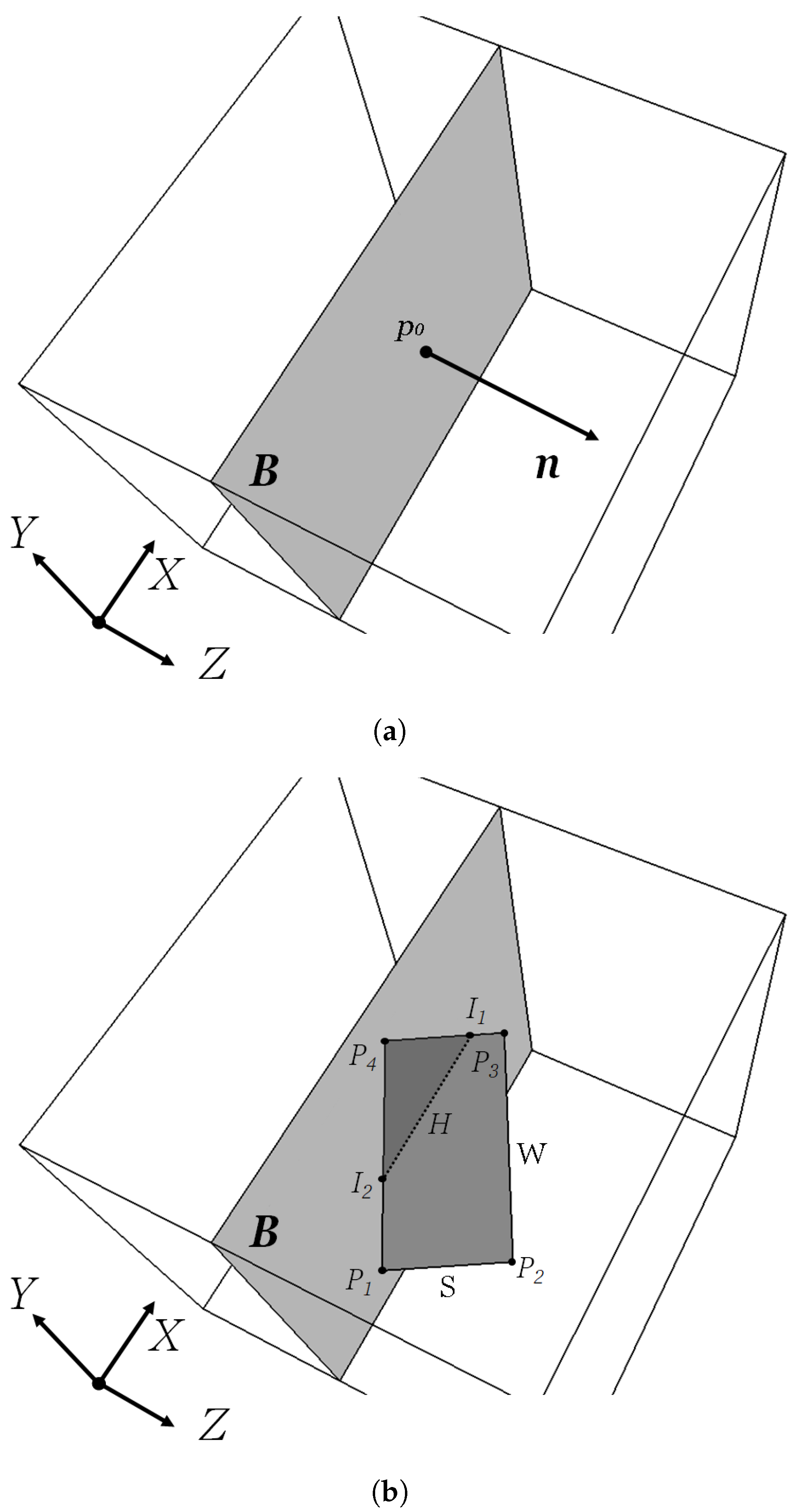 Materials 15 01560 g002