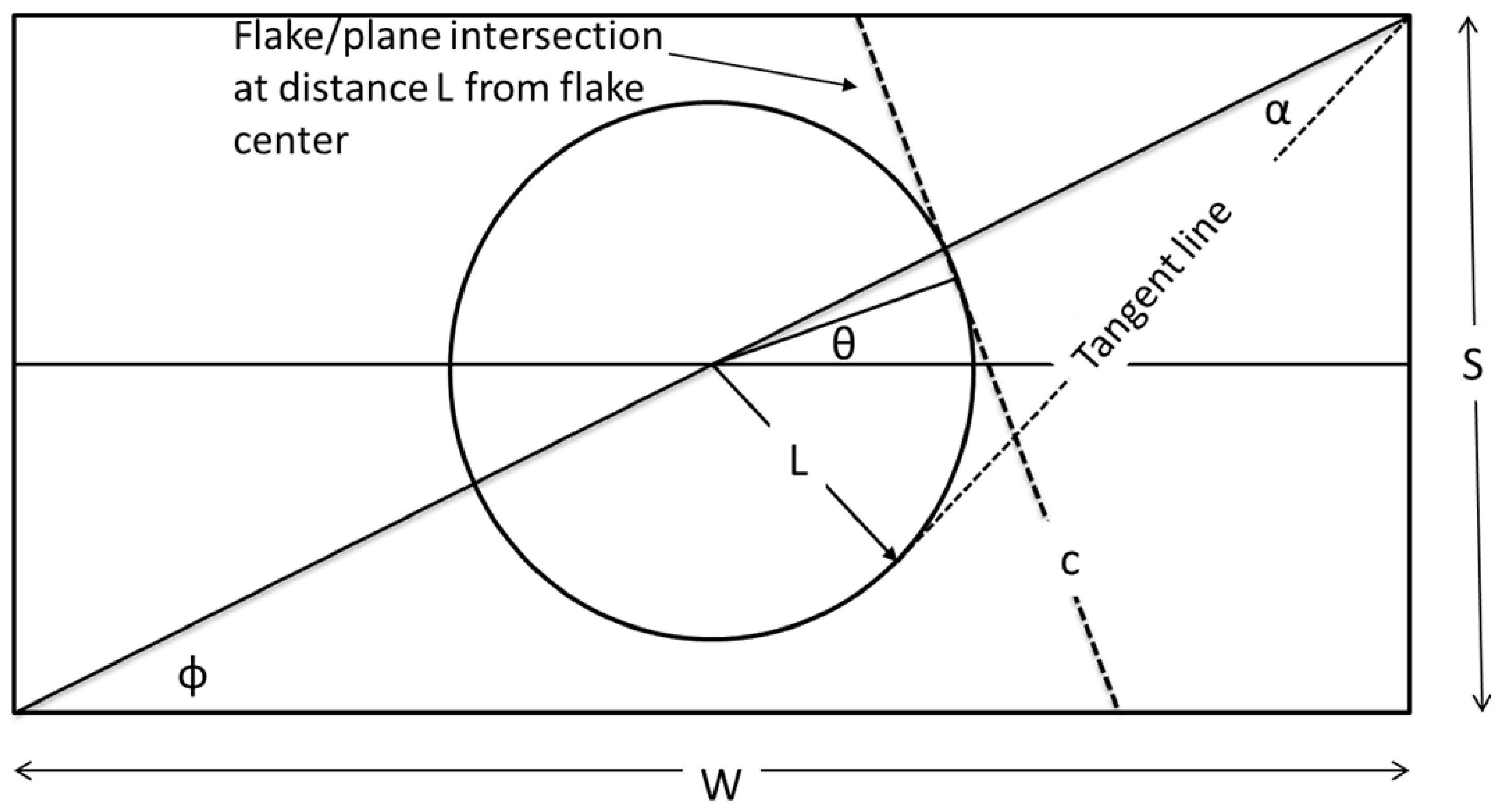 Materials 15 01560 g004