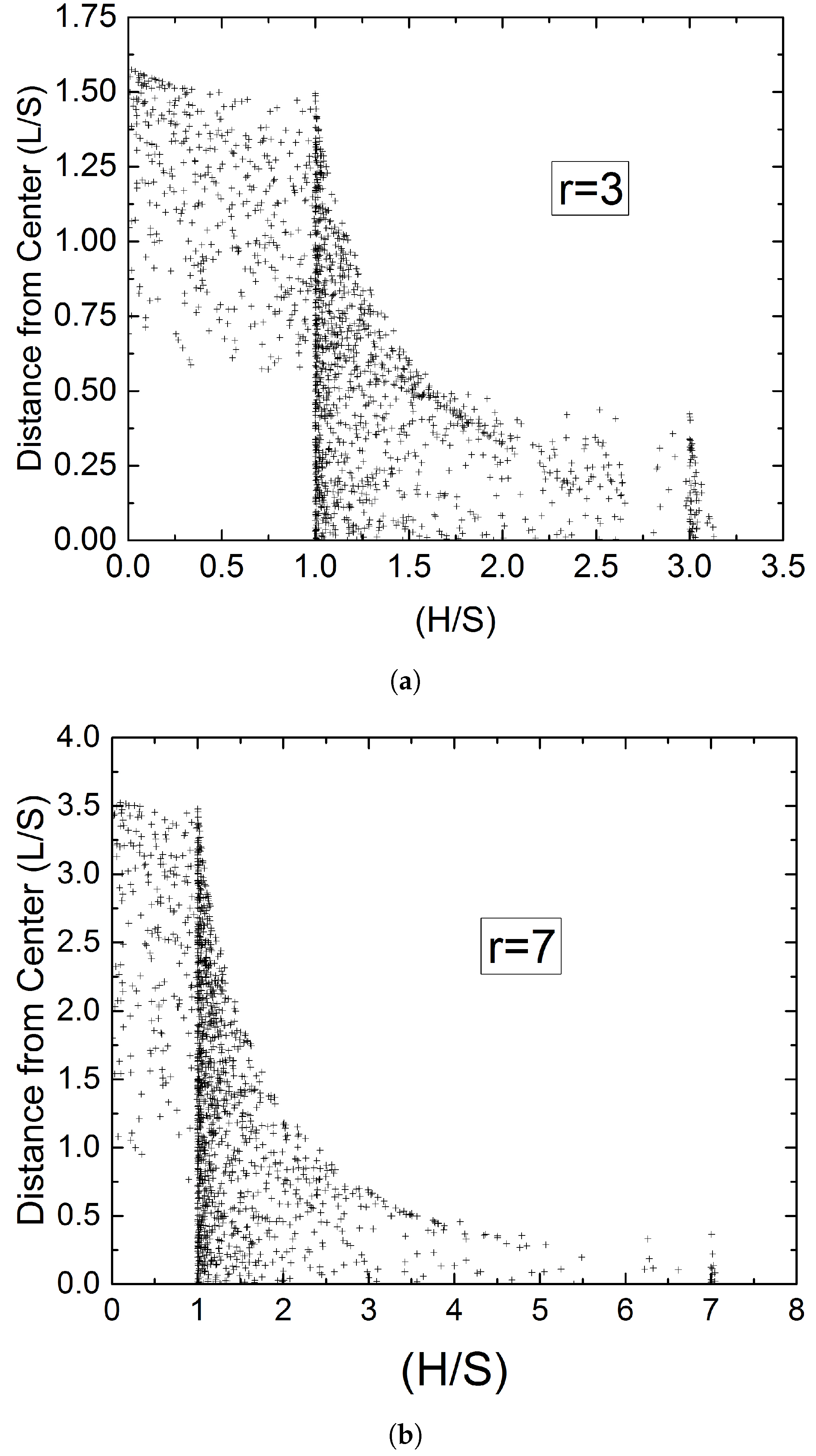 Materials 15 01560 g008