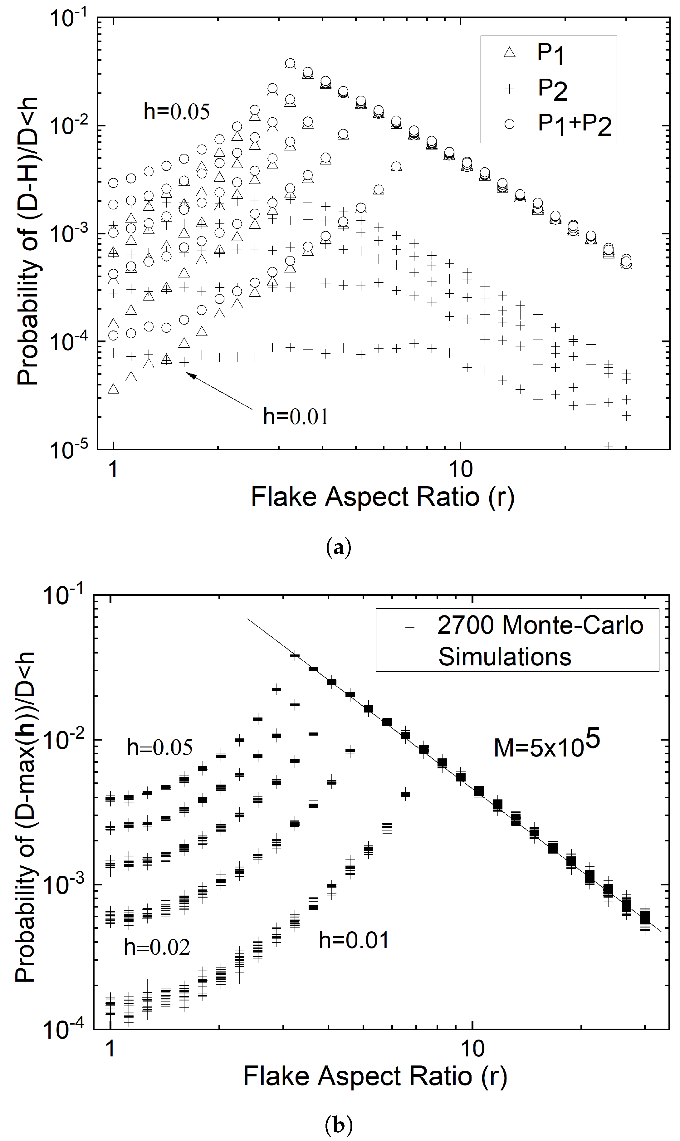 Materials 15 01560 g011