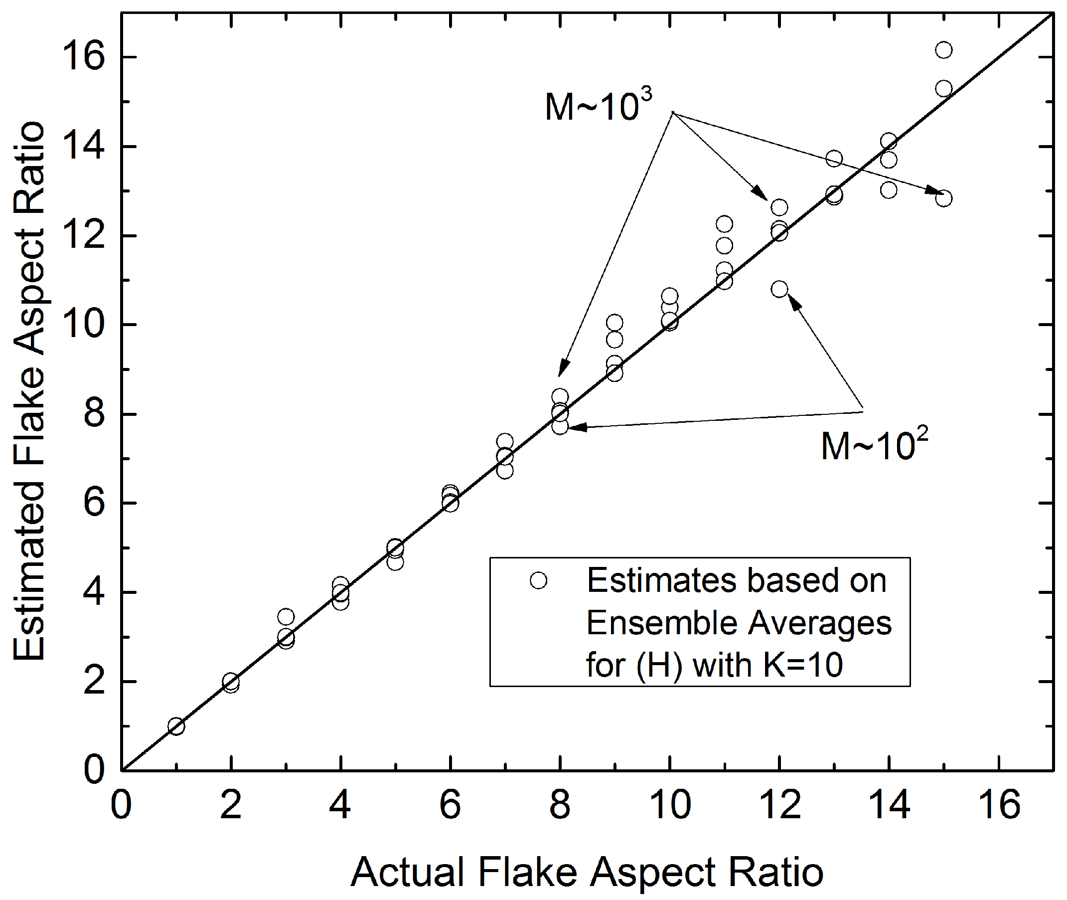 Materials 15 01560 g015