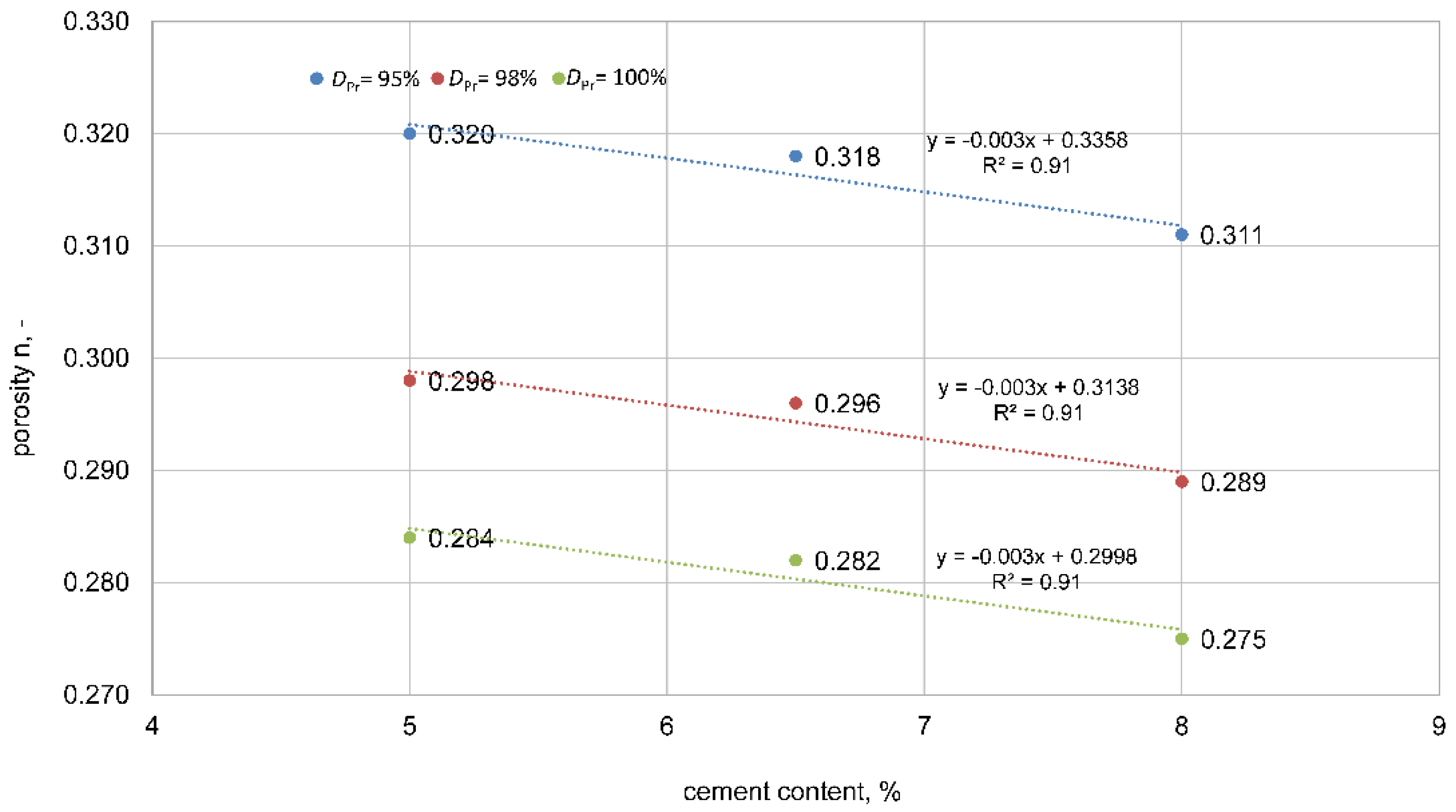 Materials 15 01561 g004 550