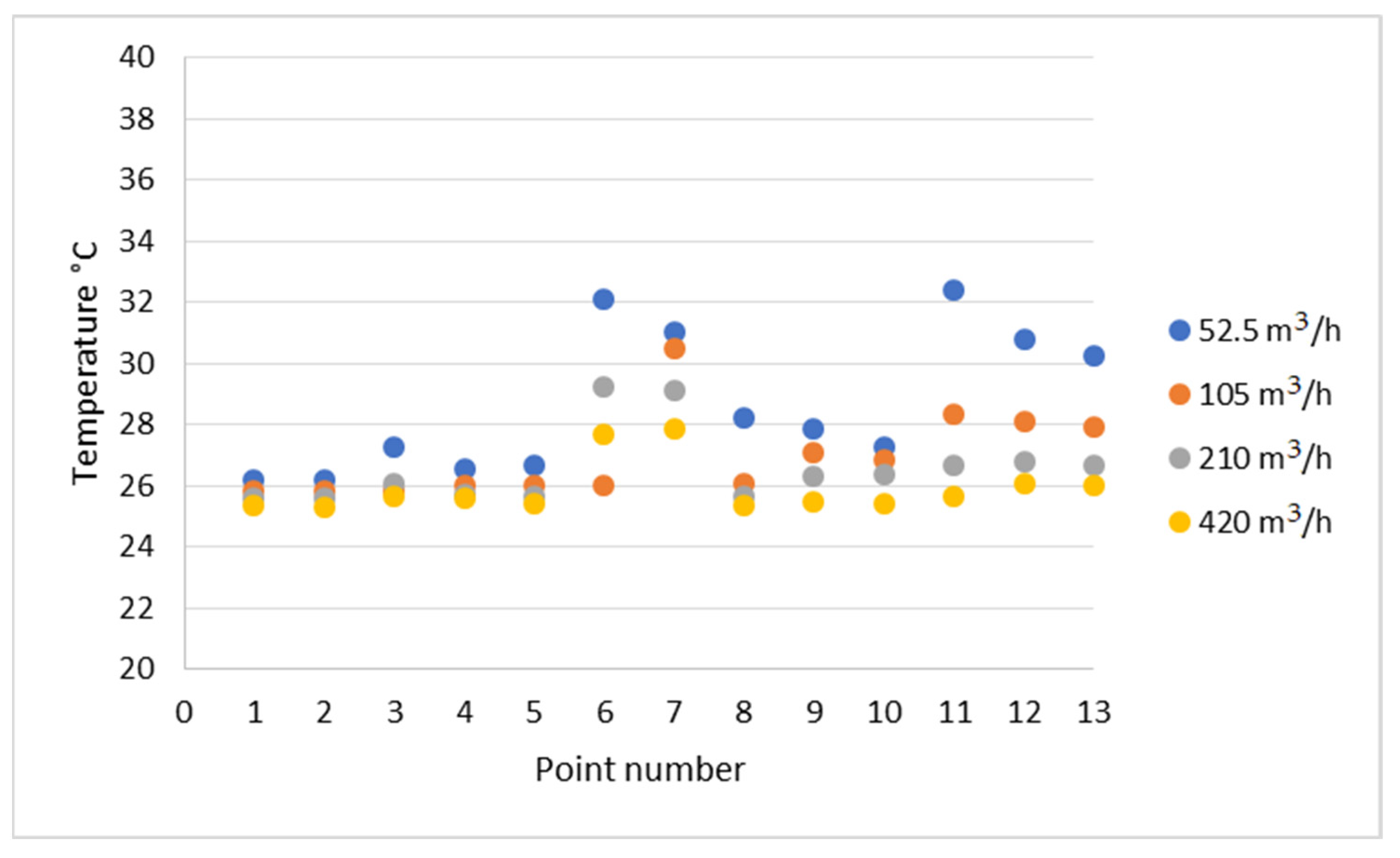 Materials 15 01562 g013