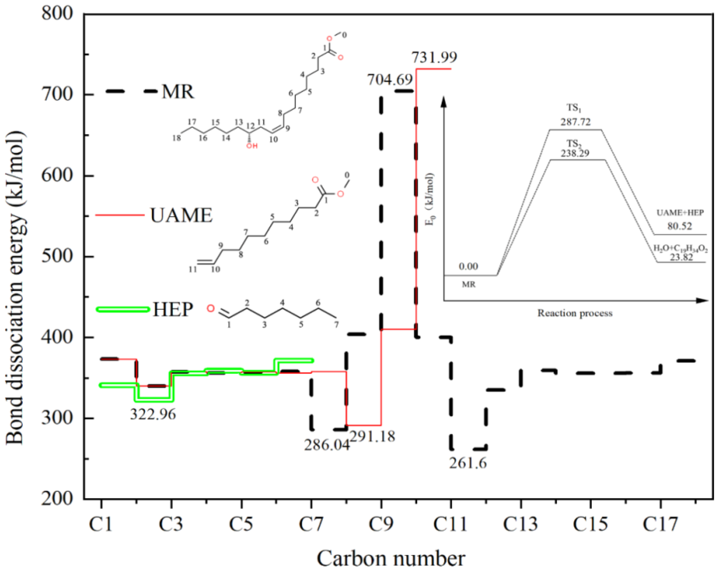 Materials 15 01565 g002