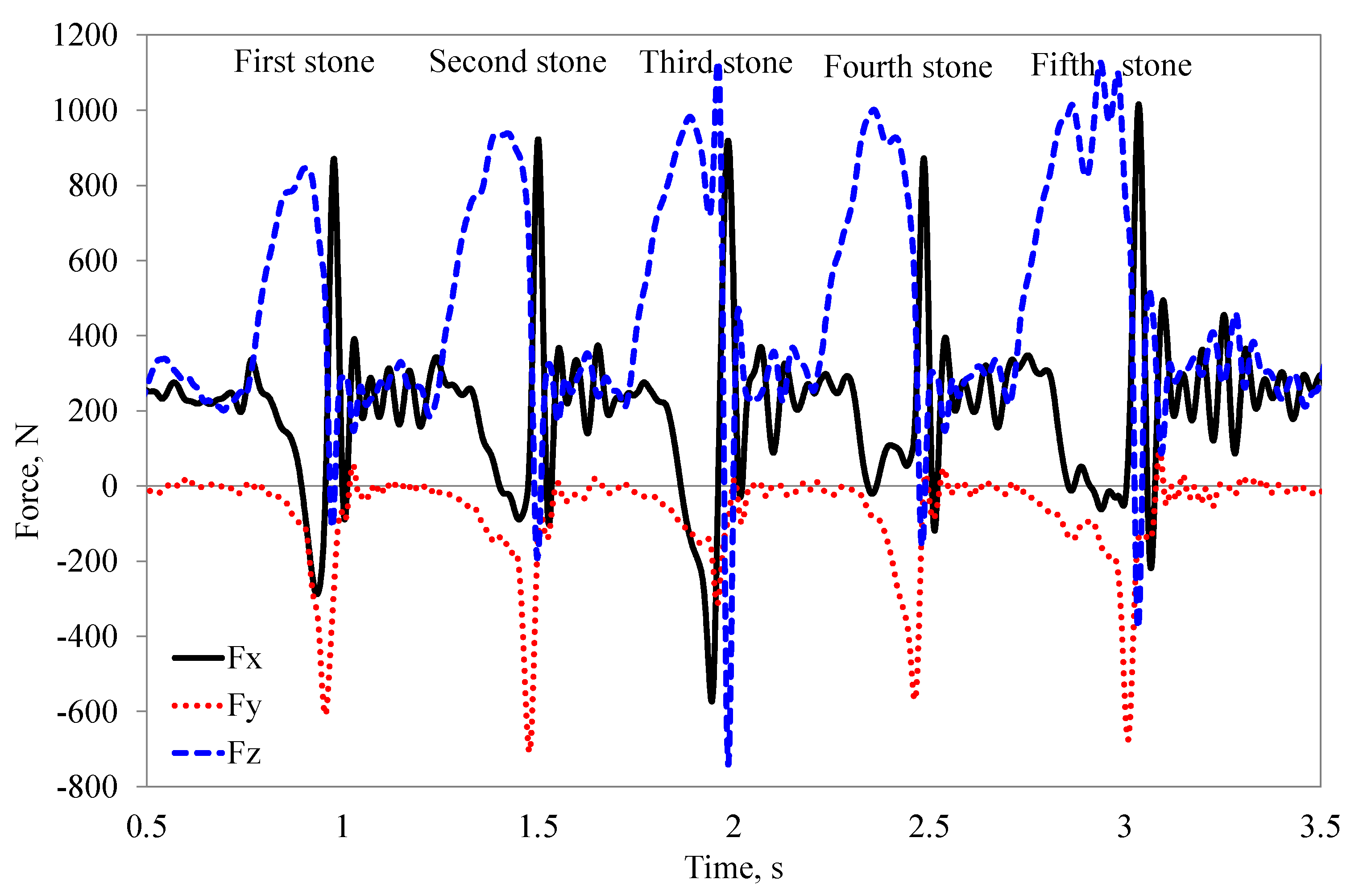 Materials 15 01568 g008
