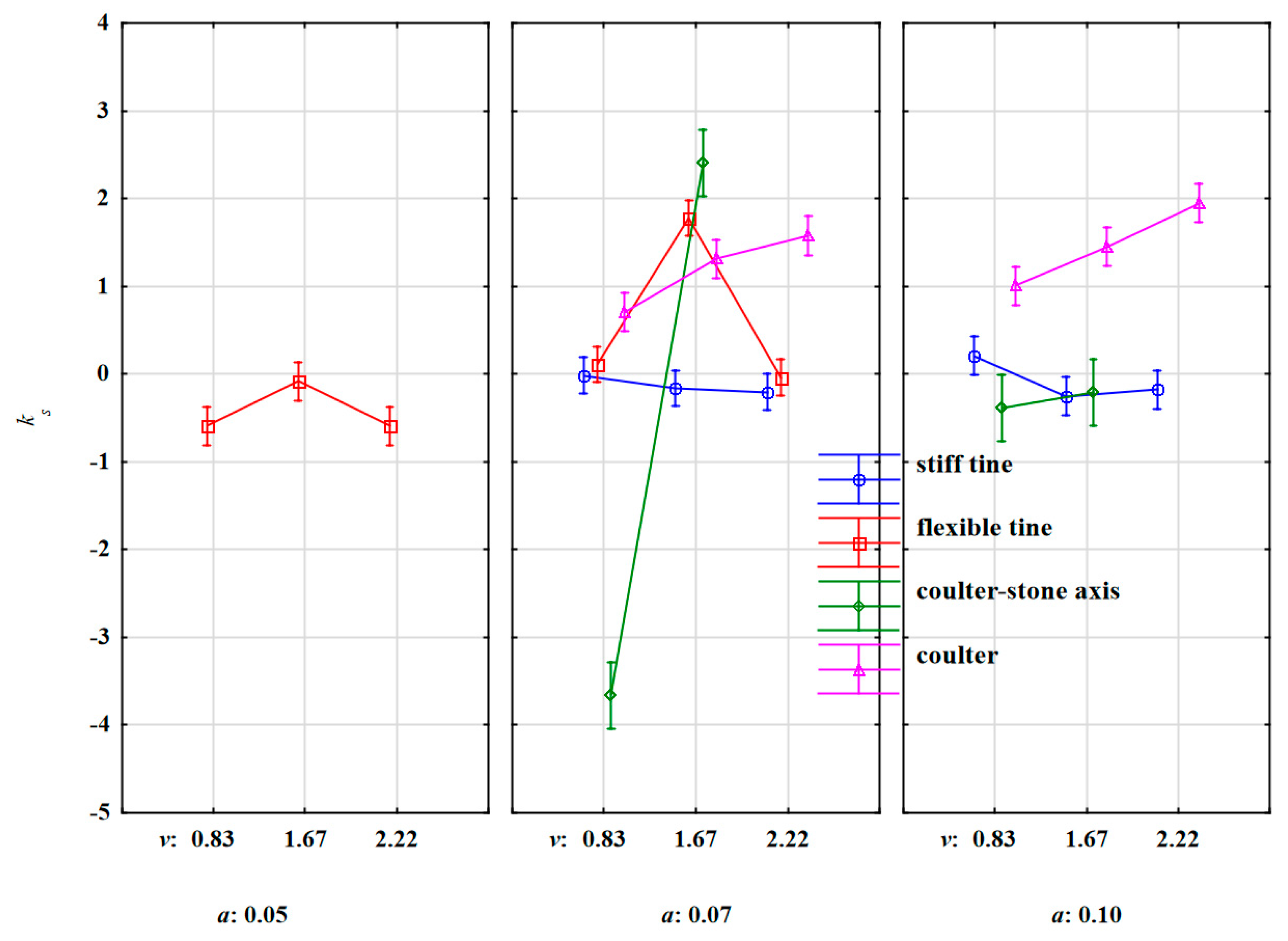 Materials 15 01568 g011
