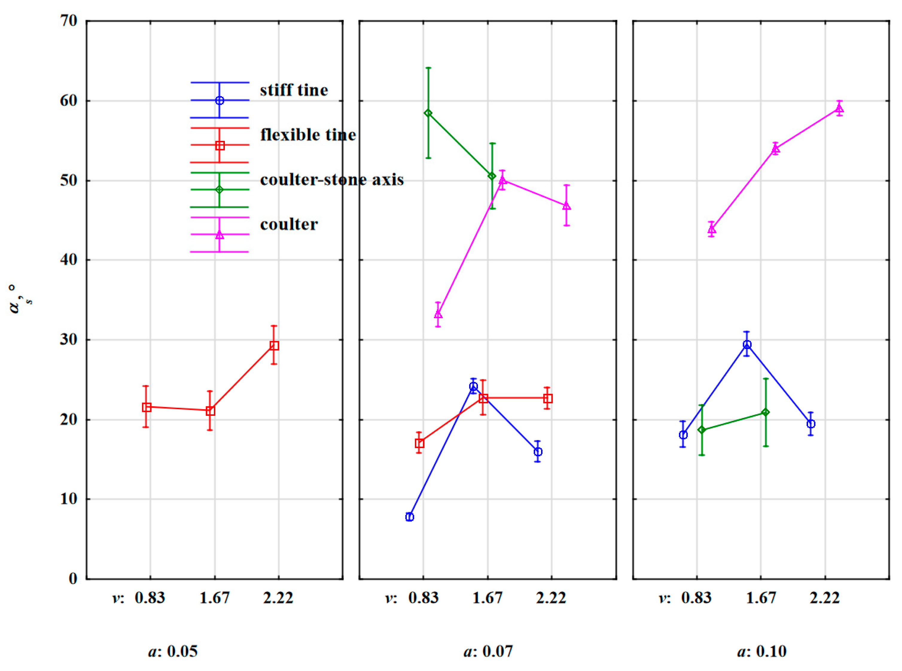 Materials 15 01568 g012
