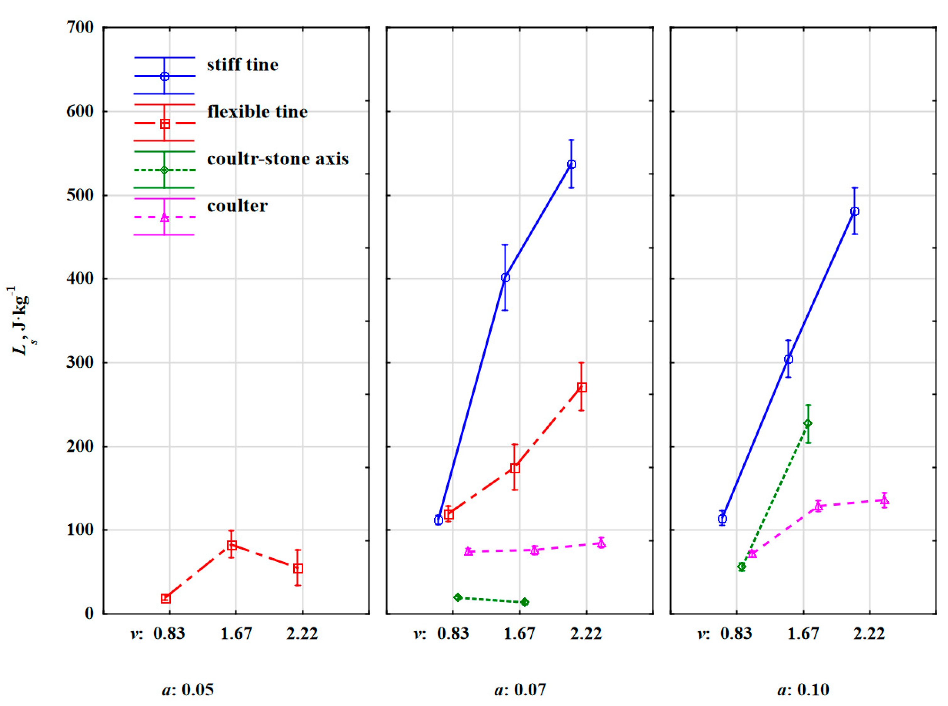 Materials 15 01568 g015