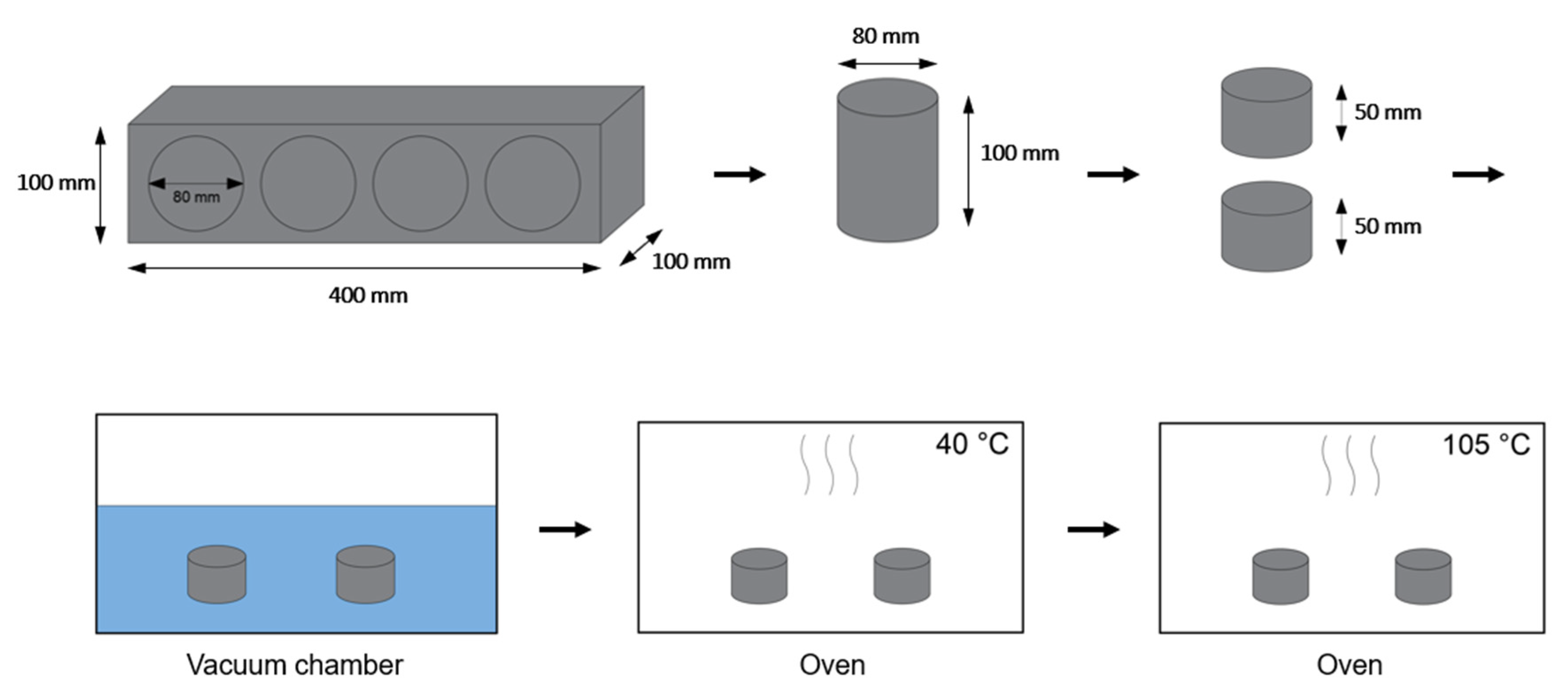 Materials 15 01569 g002