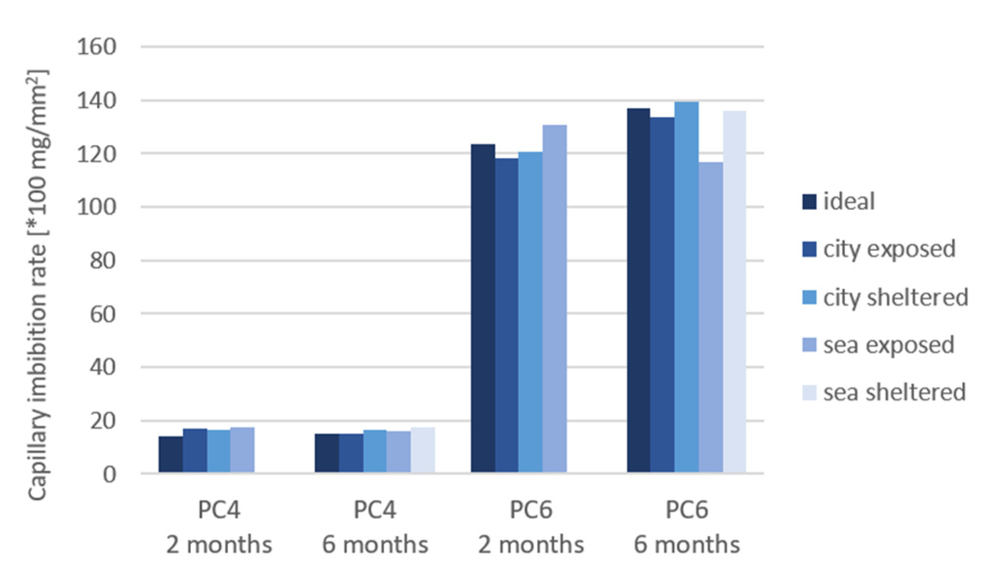 Materials 15 01569 g015