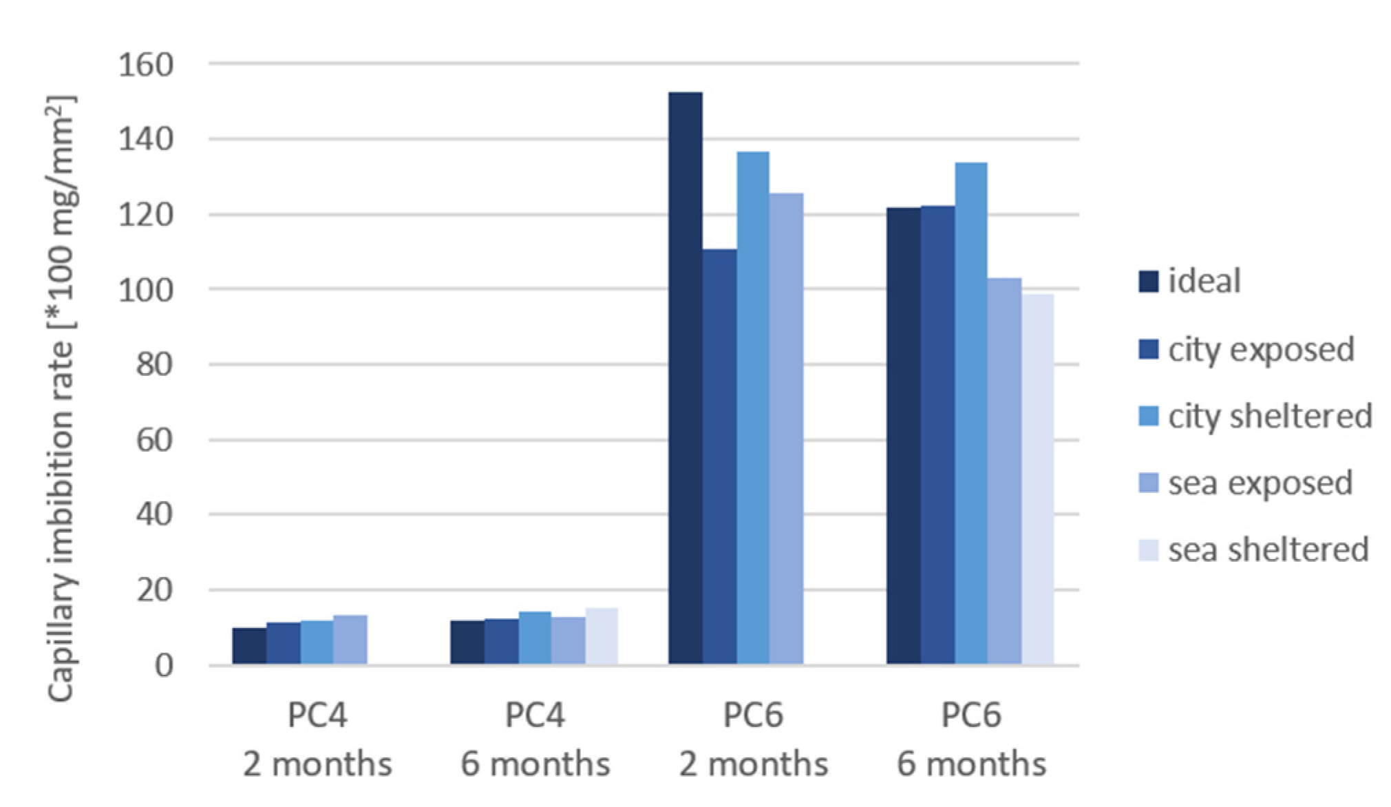Materials 15 01569 g016