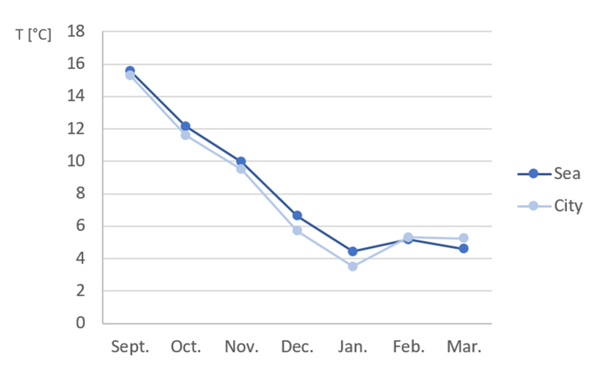 Materials 15 01569 g0a1