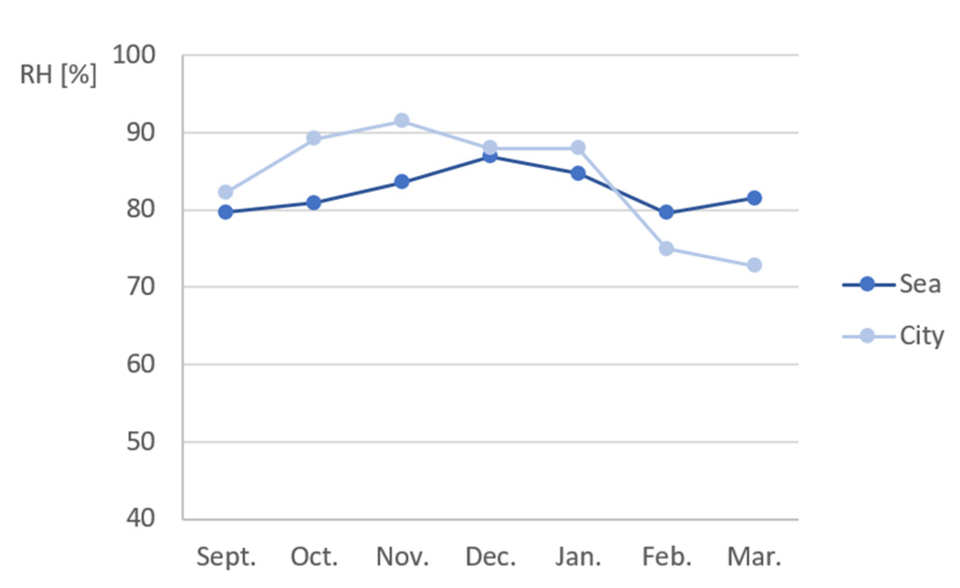 Materials 15 01569 g0a2