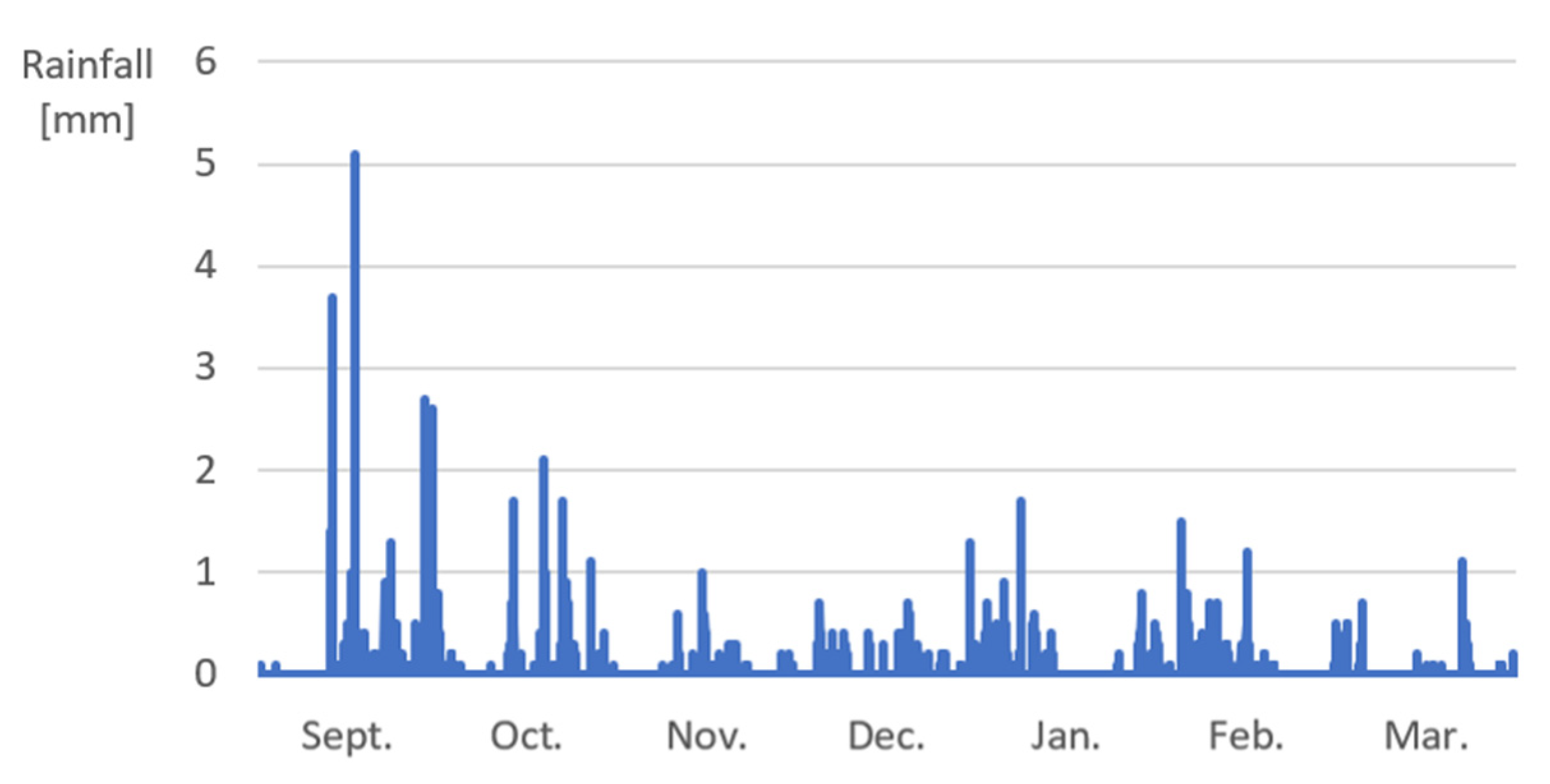 Materials 15 01569 g0a3