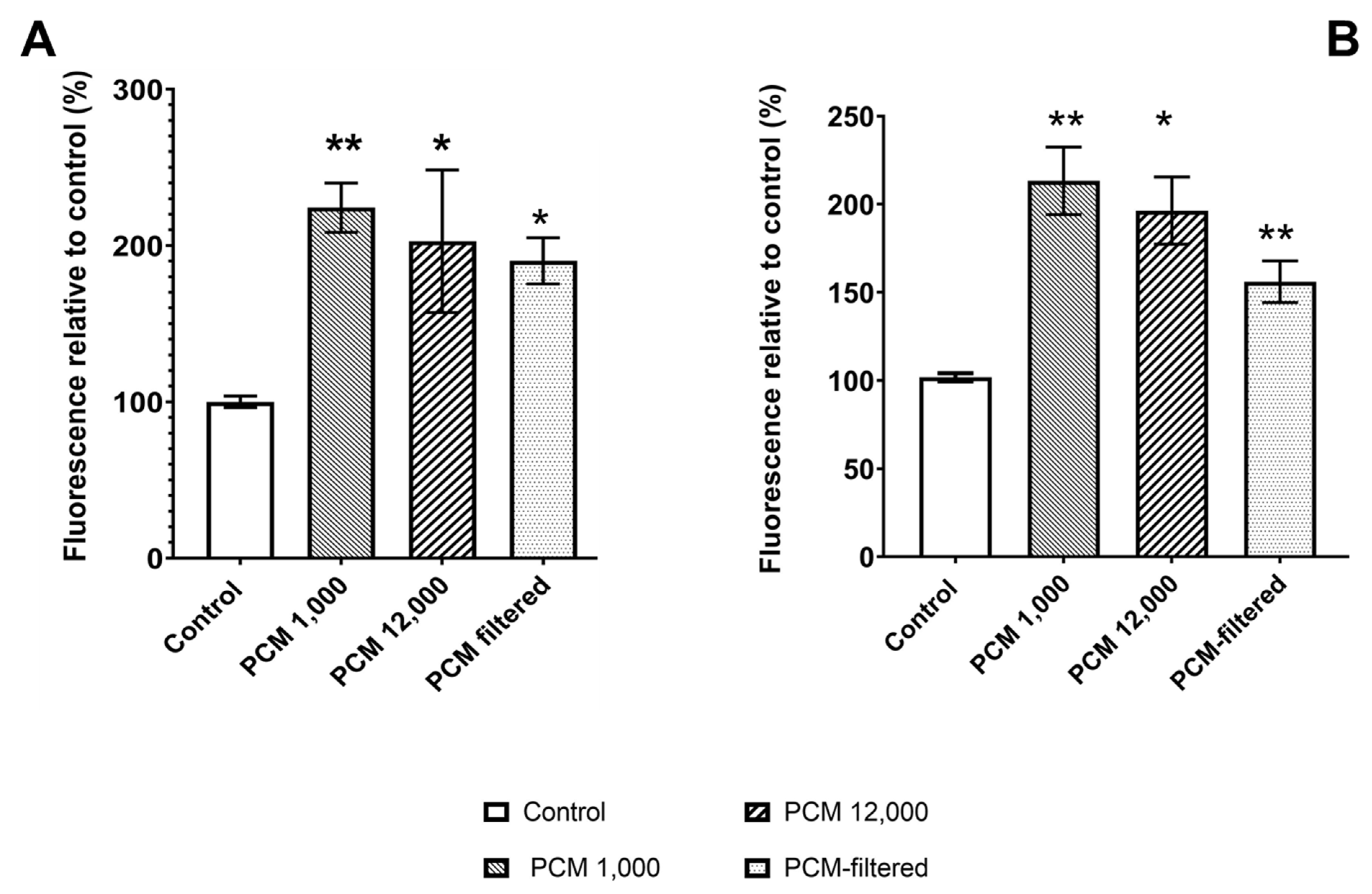 Materials 15 01570 g001 Materials 15 01570 g001