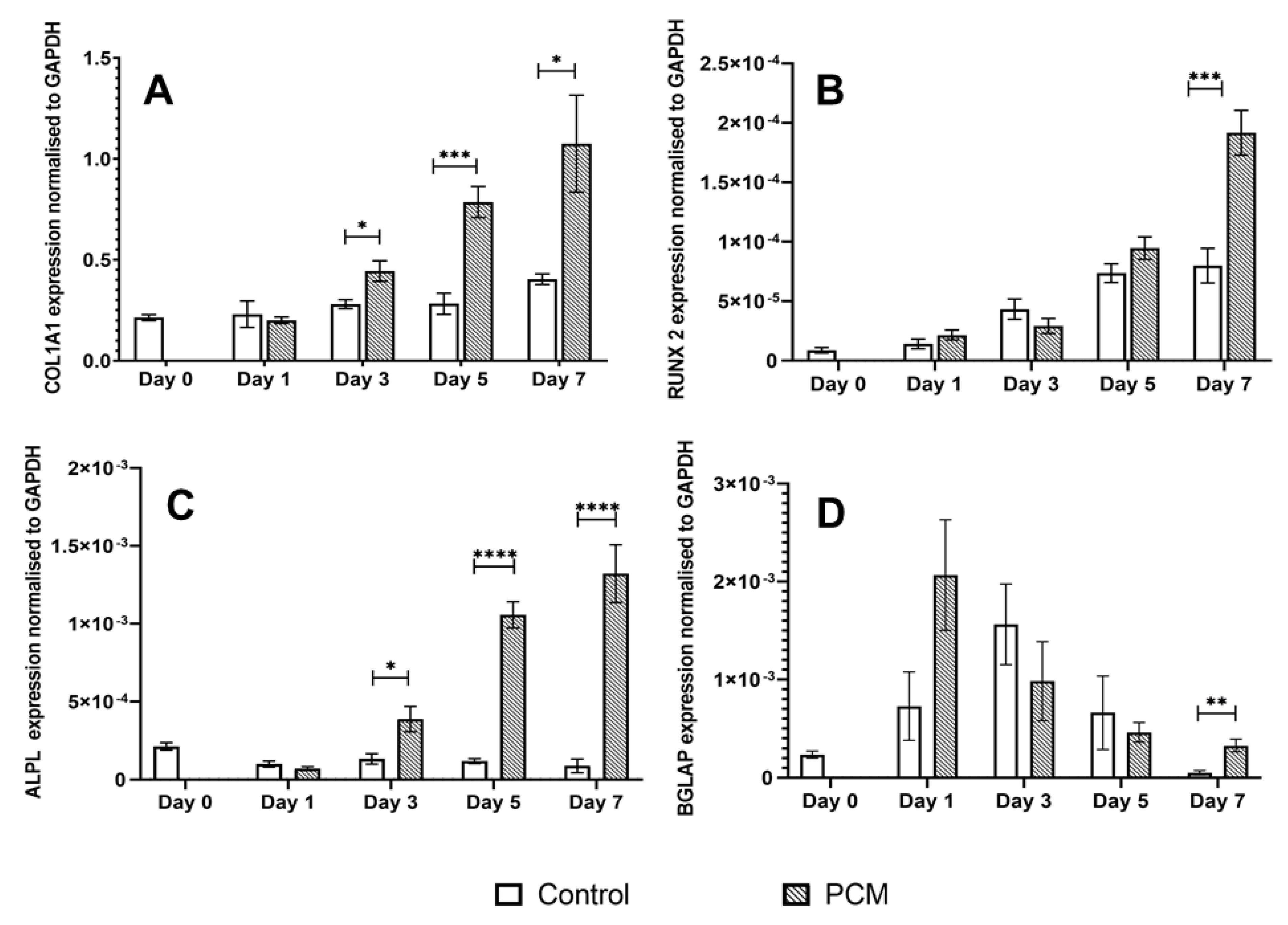 Materials 15 01570 g004 Materials 15 01570 g004