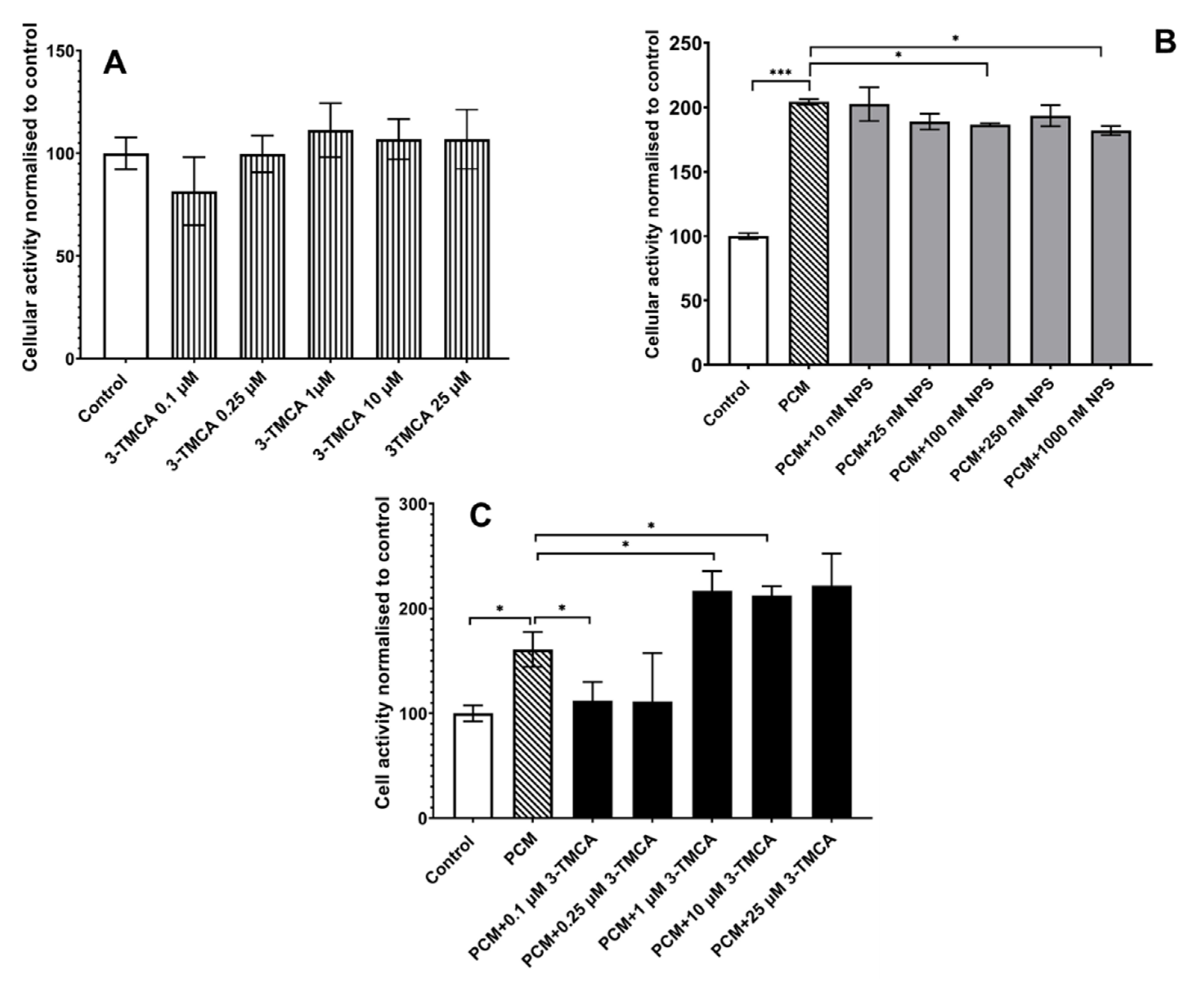 Materials 15 01570 g006 Materials 15 01570 g006