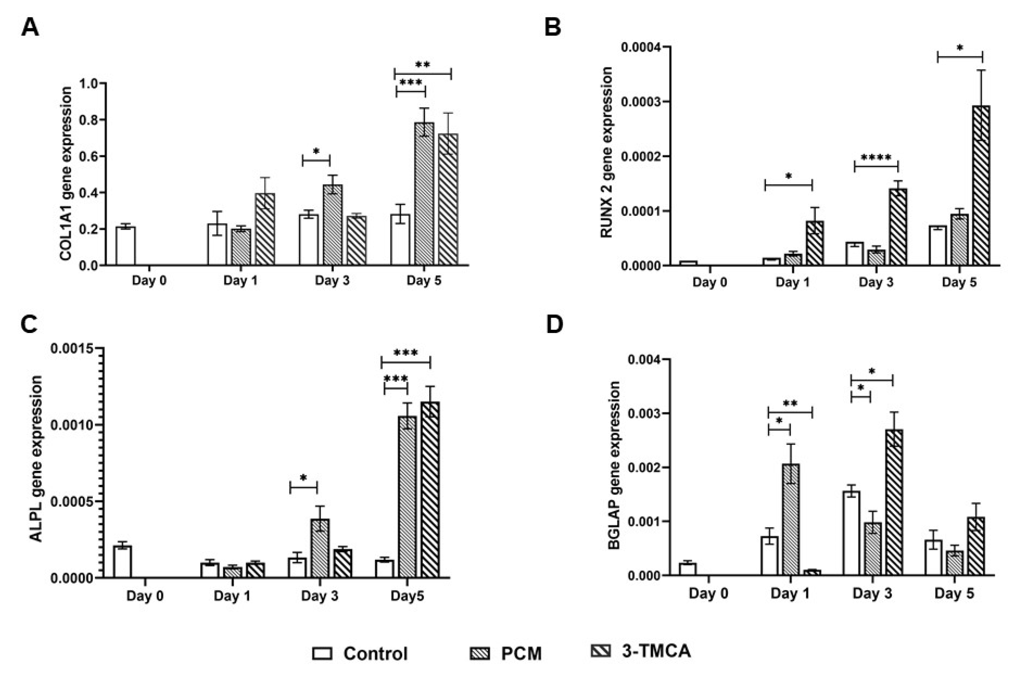 Materials 15 01570 g007 Materials 15 01570 g007