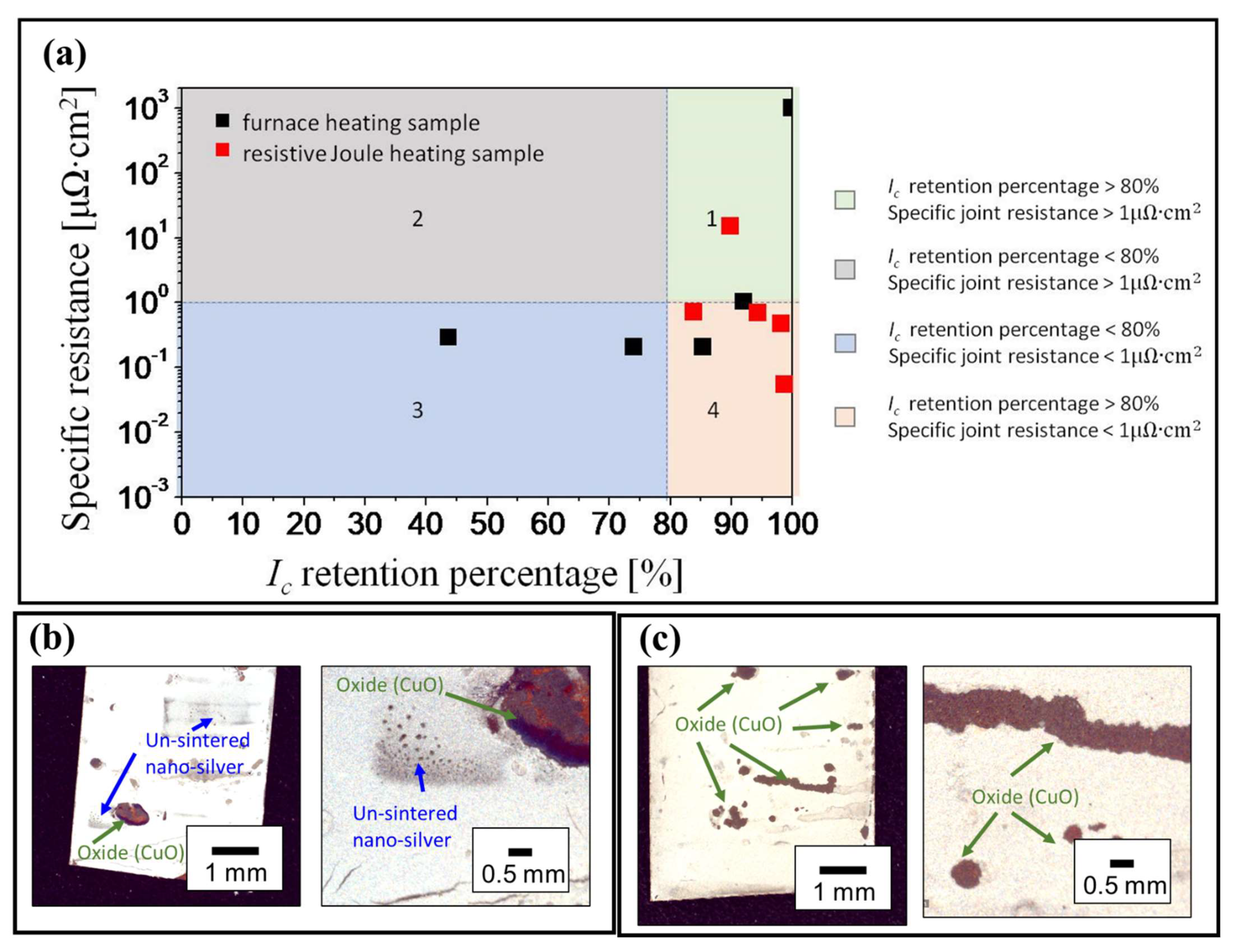 Materials 15 01571 g004