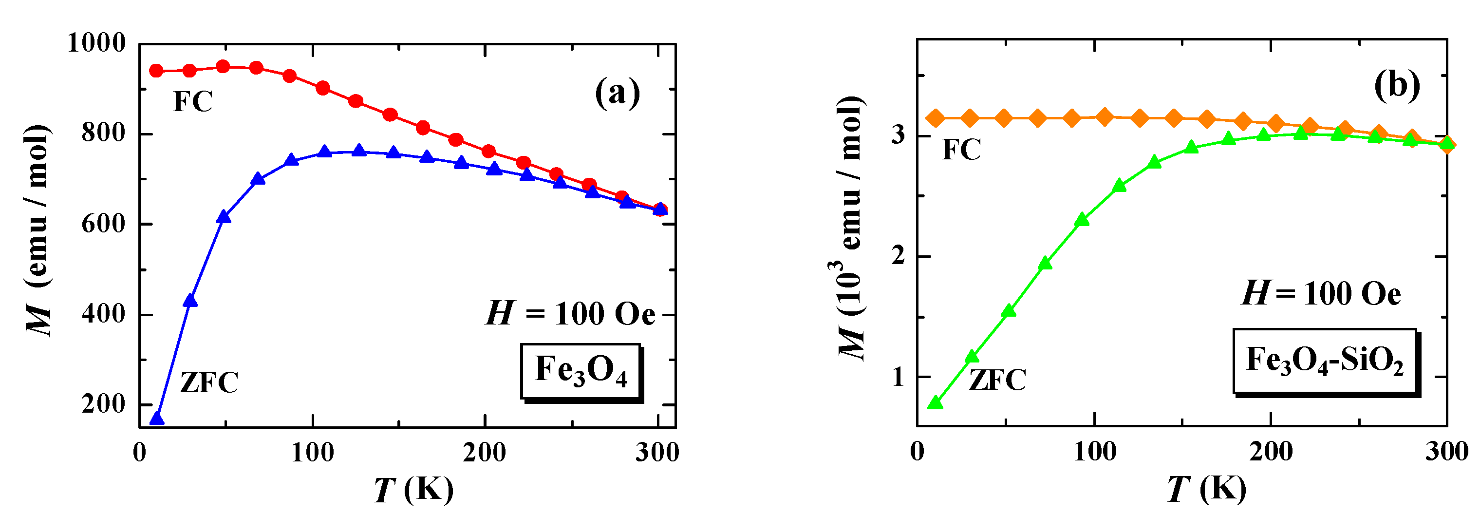 Materials 15 01573 g002