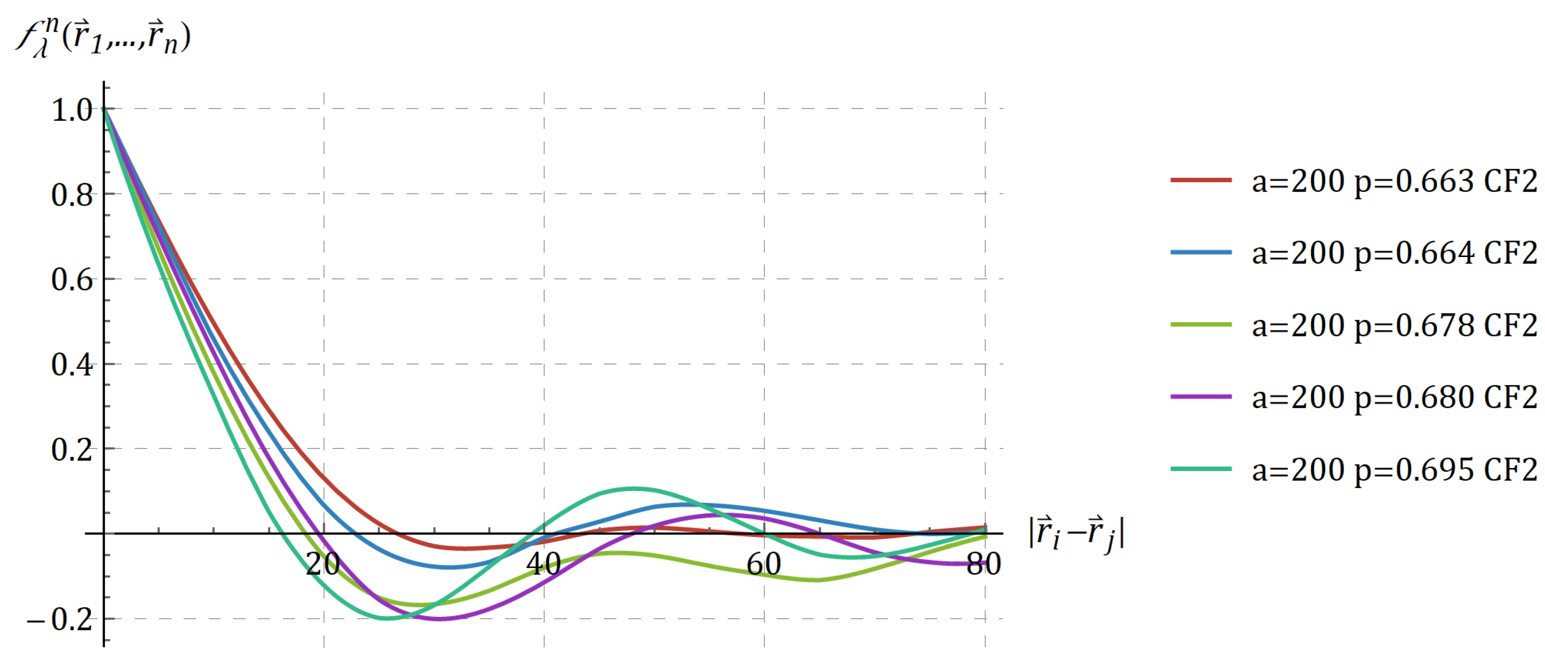 Materials 15 01574 g003 Materials 15 01574 g003