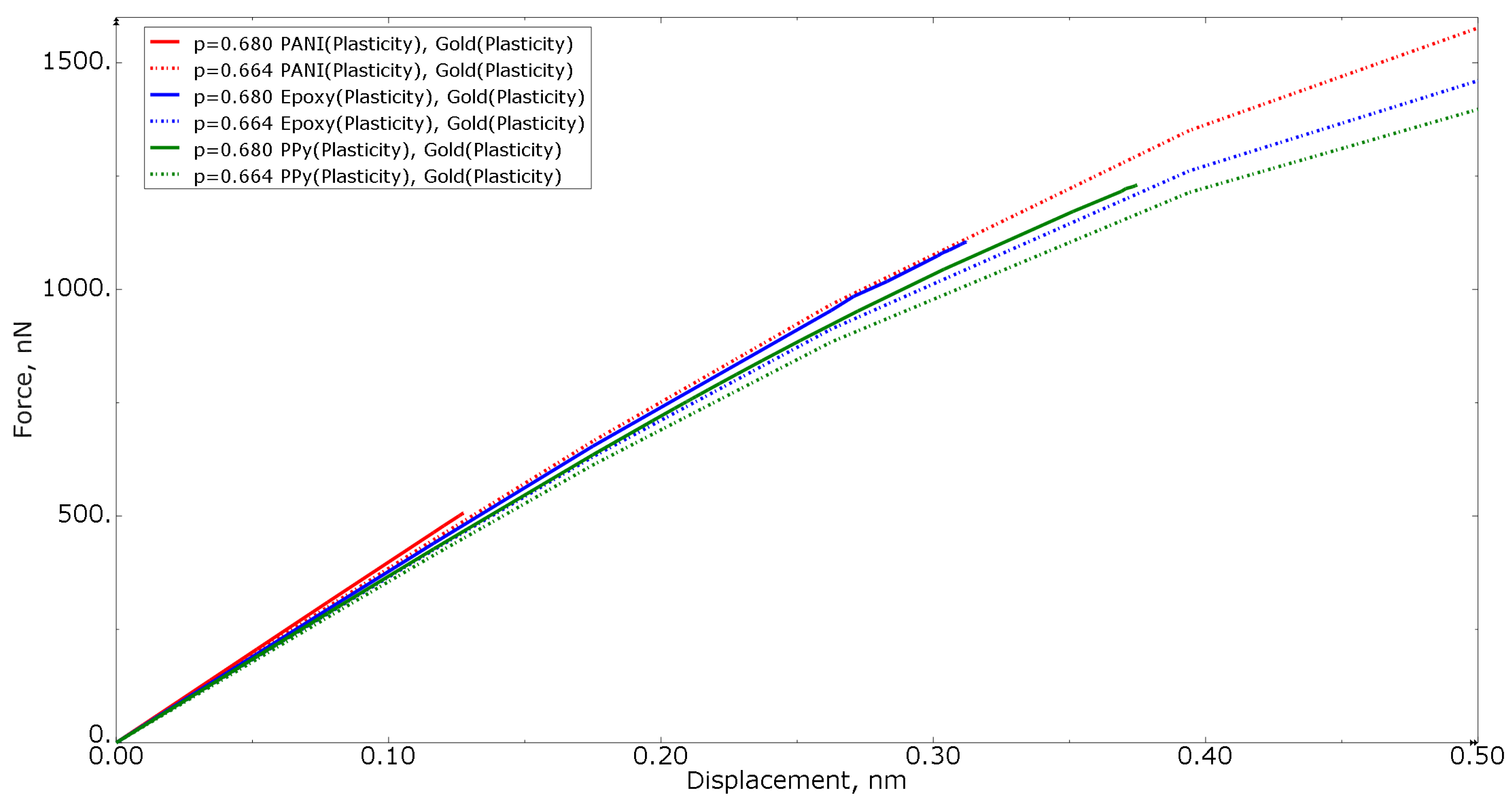 Materials 15 01574 g015 Materials 15 01574 g015