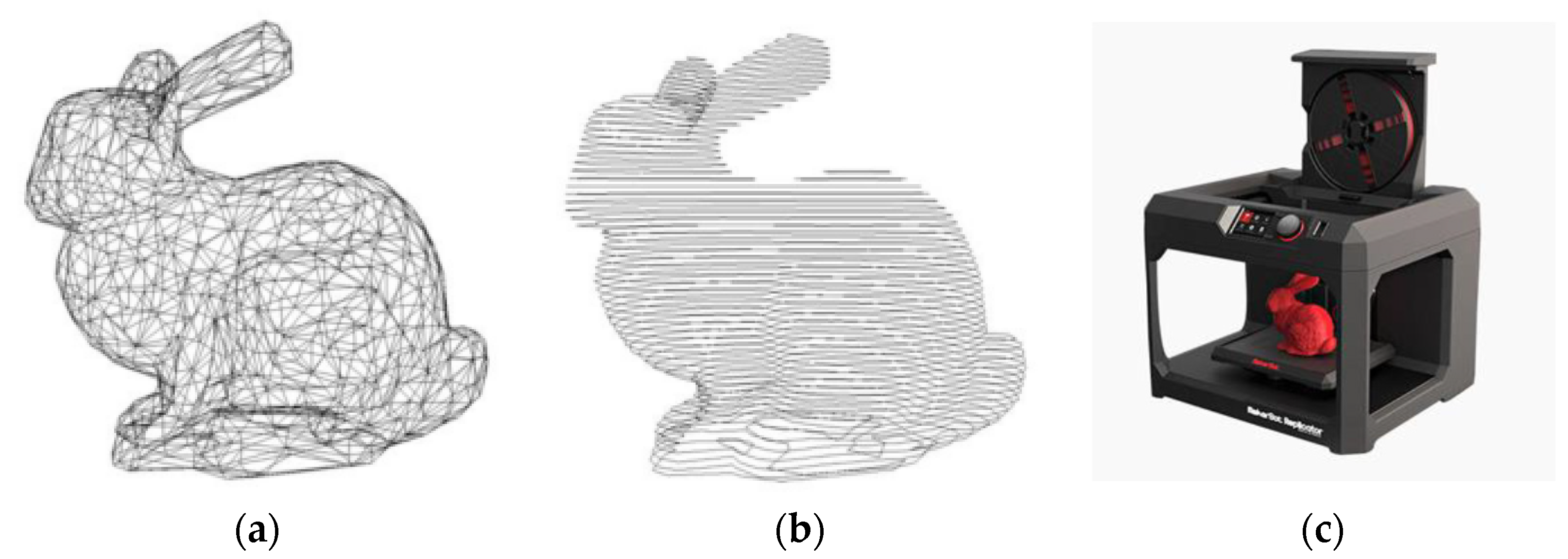 Materials 15 01575 g002 550