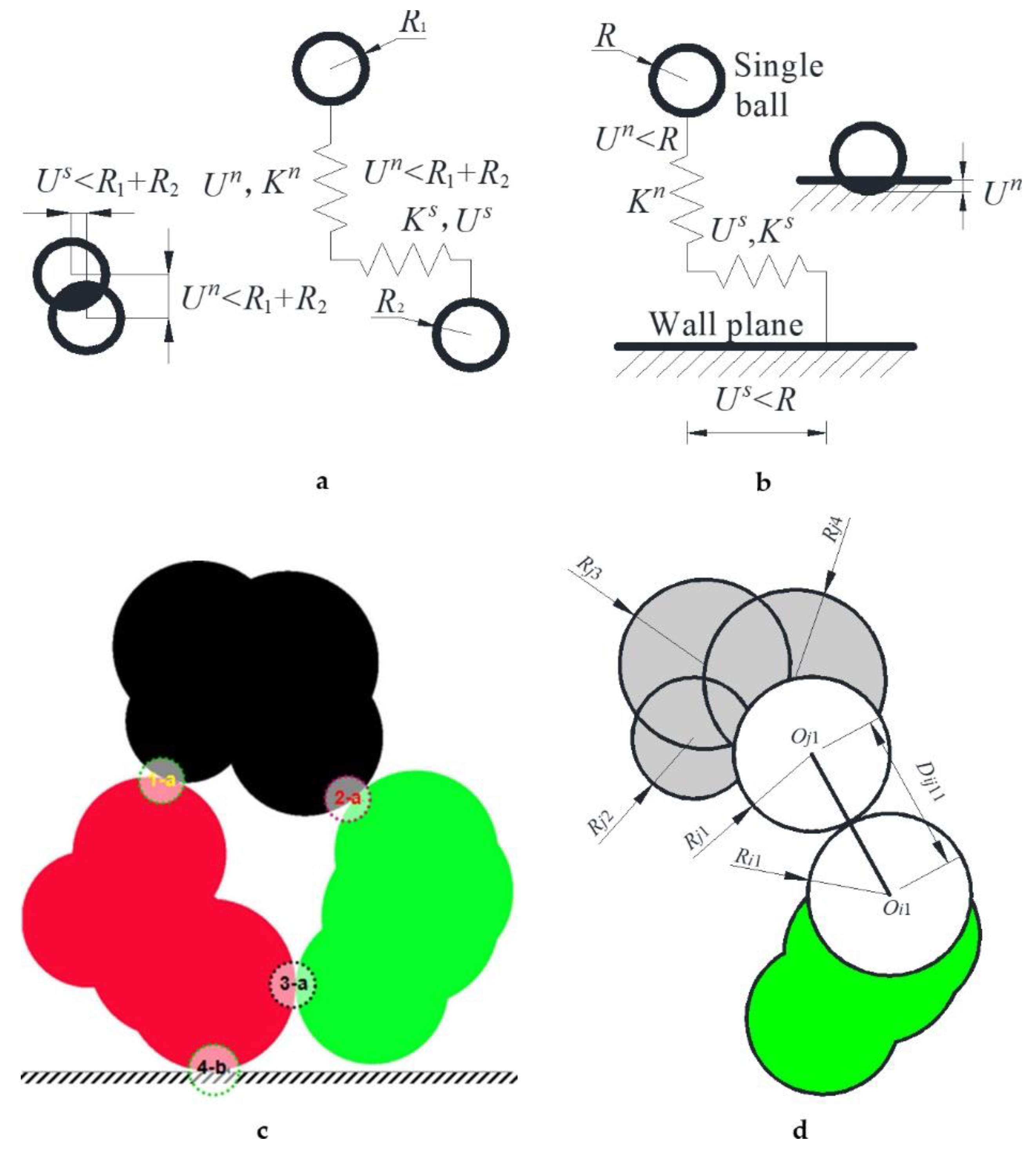 Materials 15 01576 g002 550