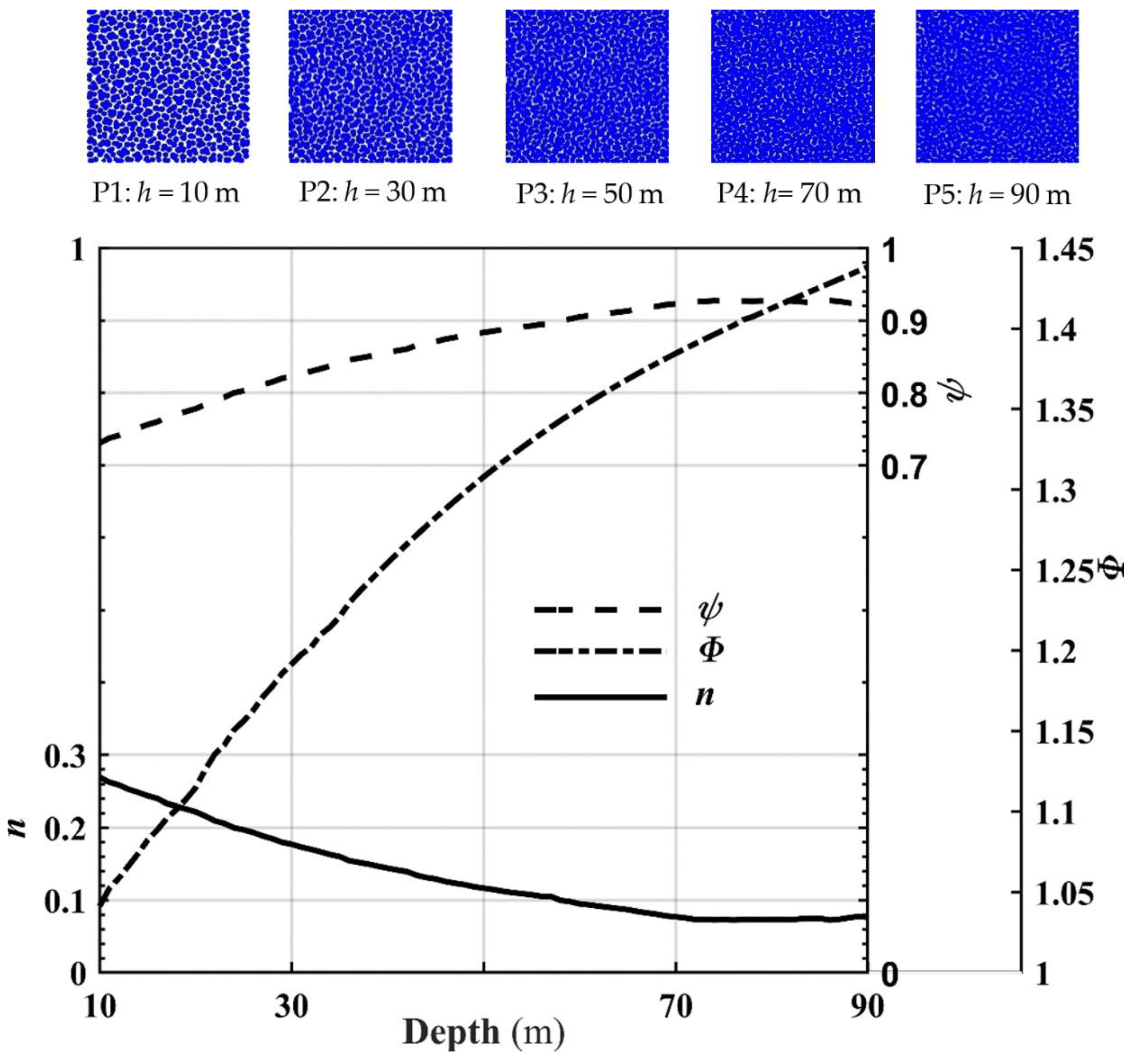 Materials 15 01576 g010 550