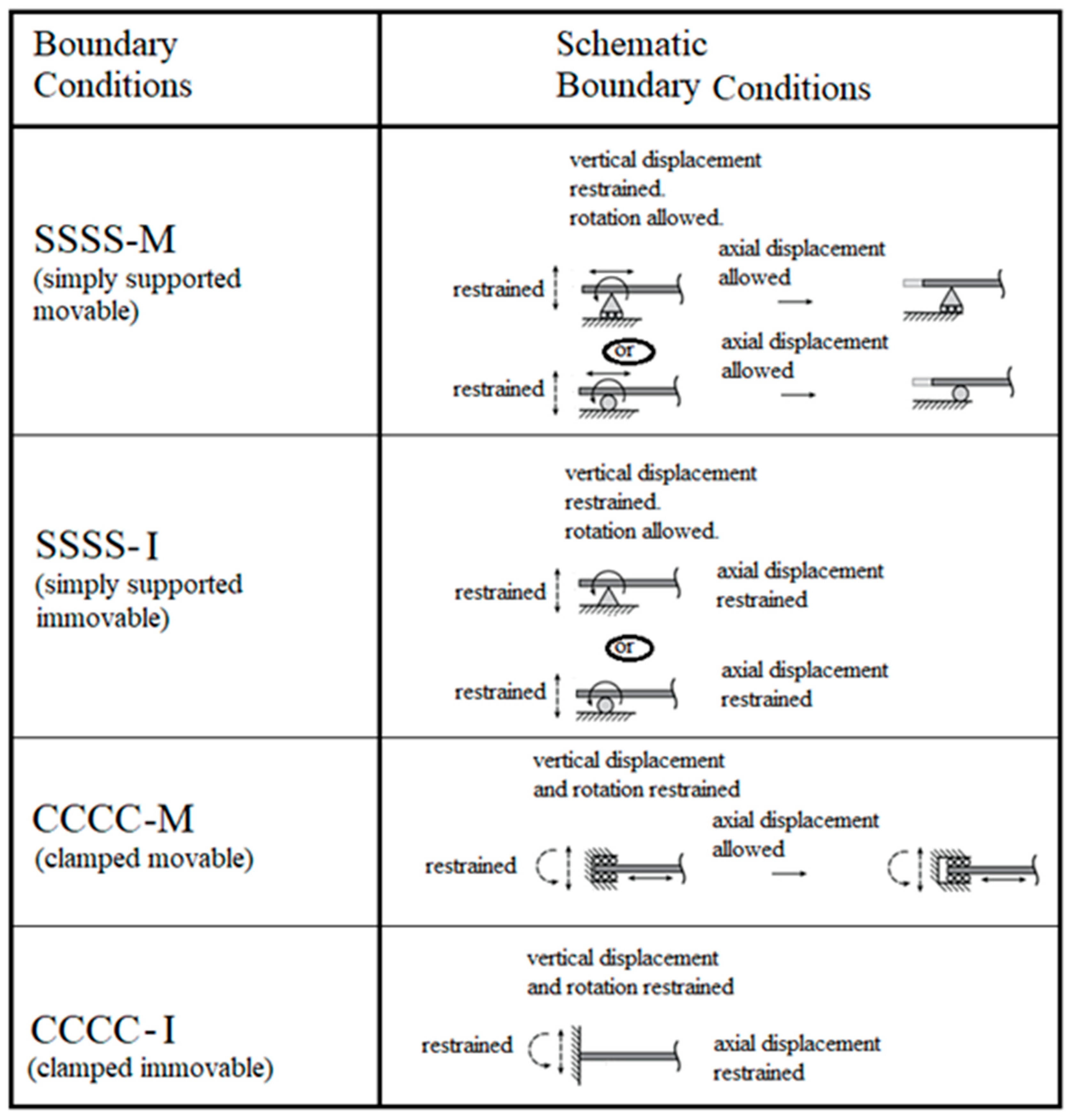 Materials 15 01577 g002