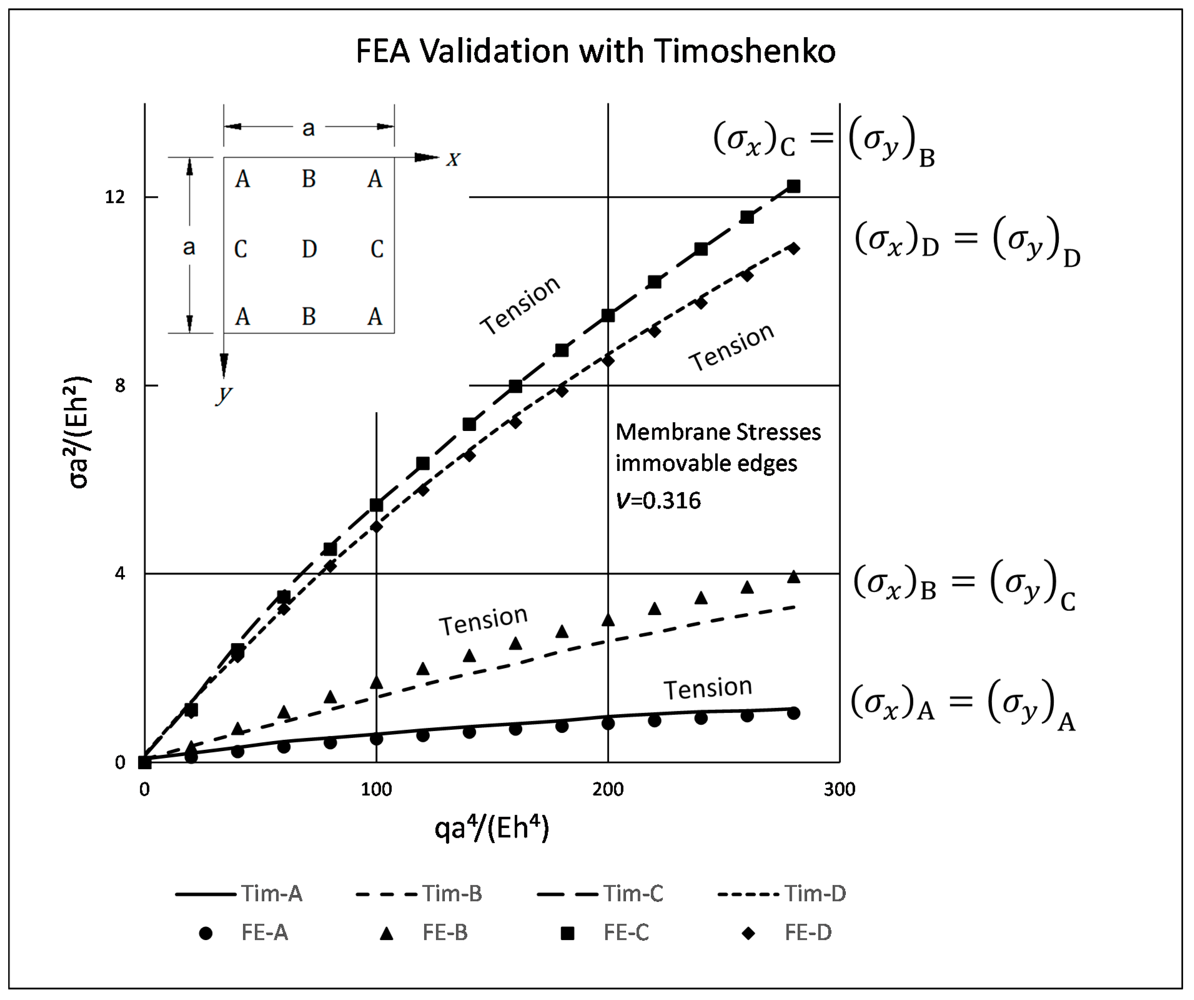 Materials 15 01577 g004