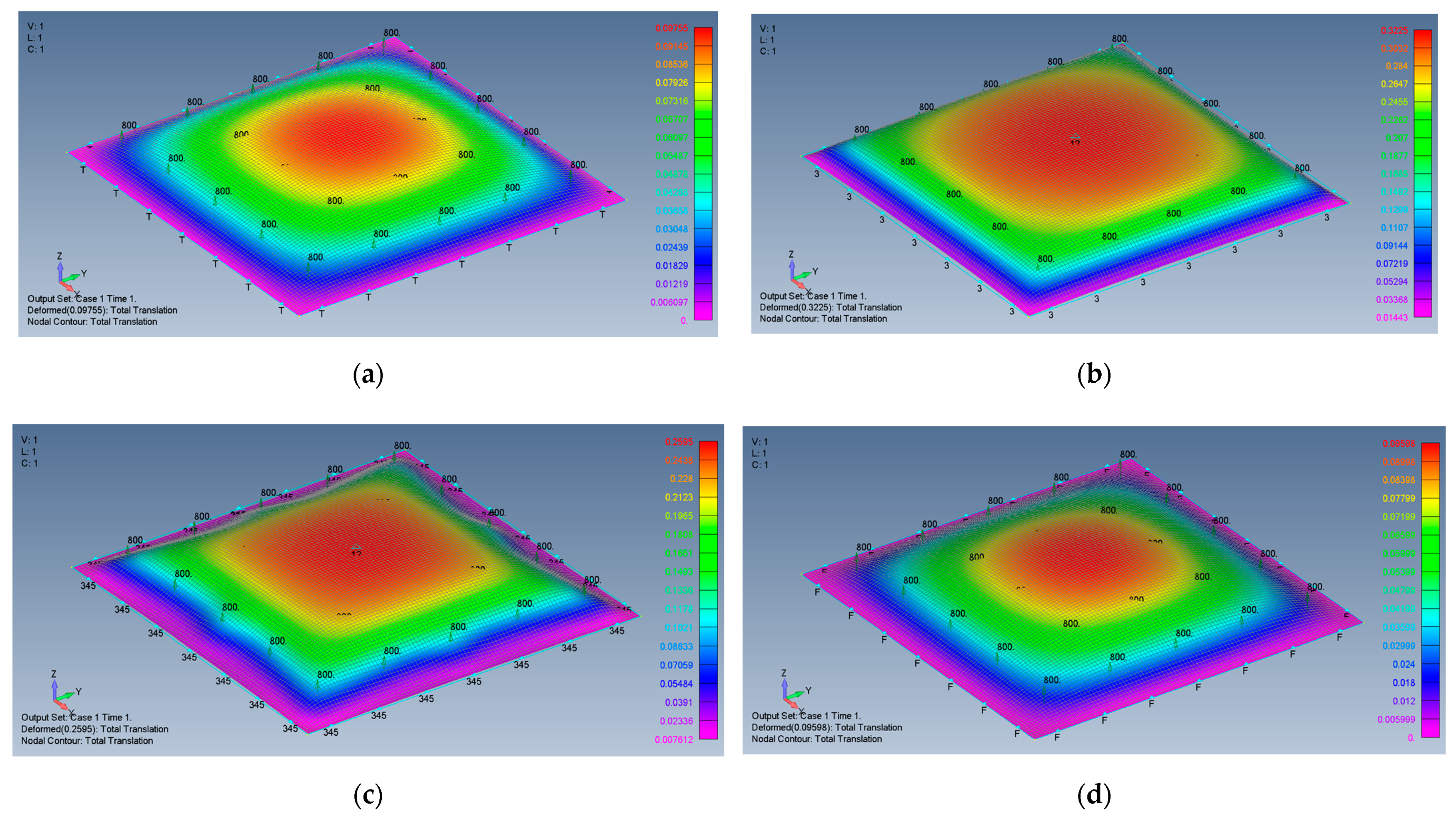 Materials 15 01577 g006