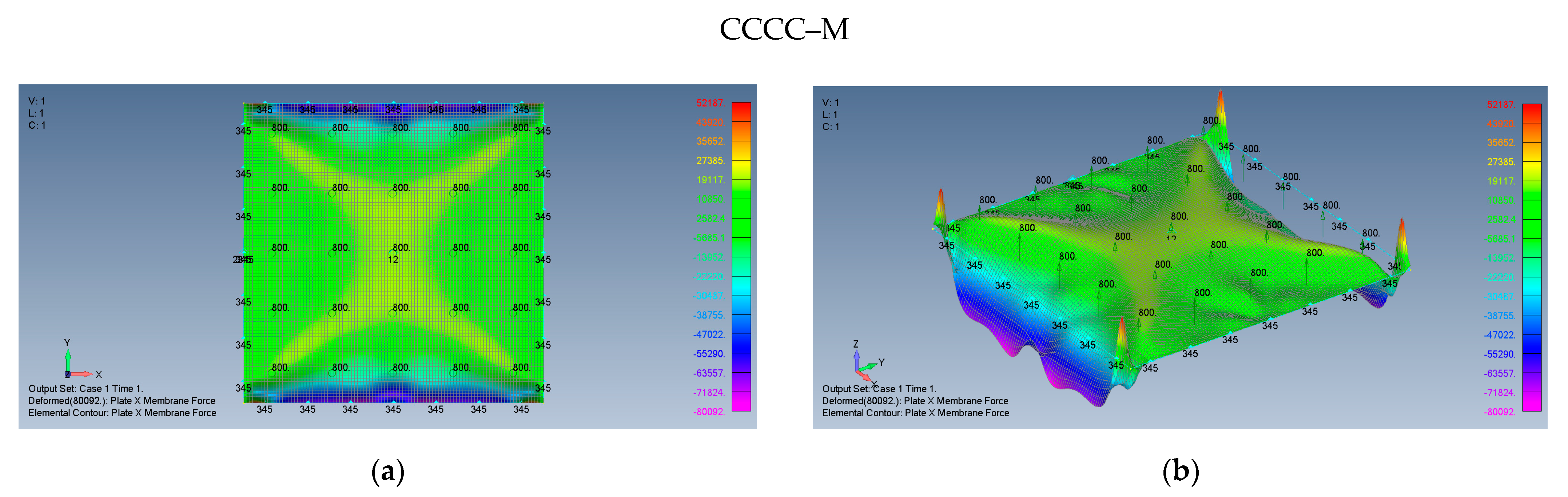 Materials 15 01577 g008