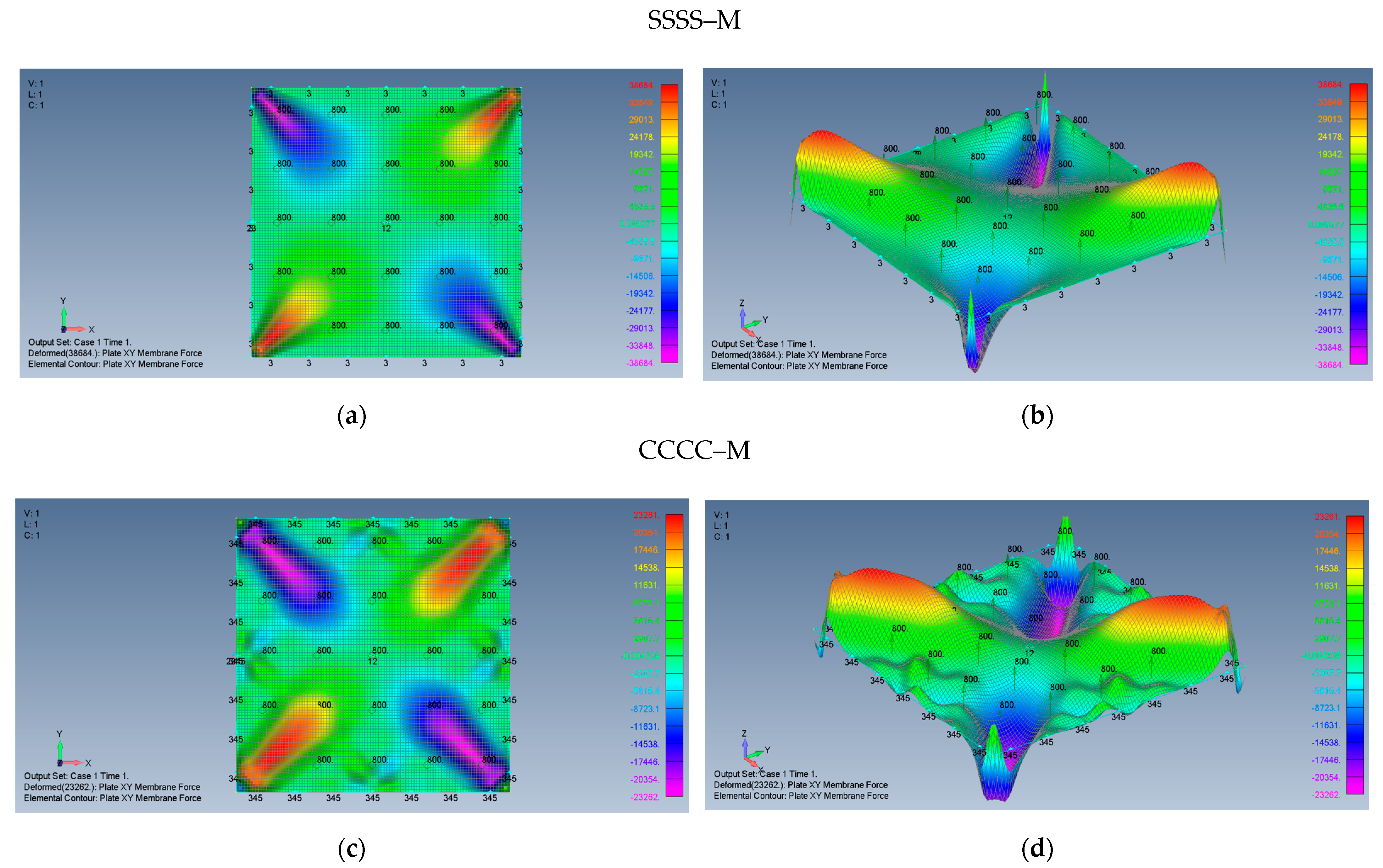 Materials 15 01577 g010