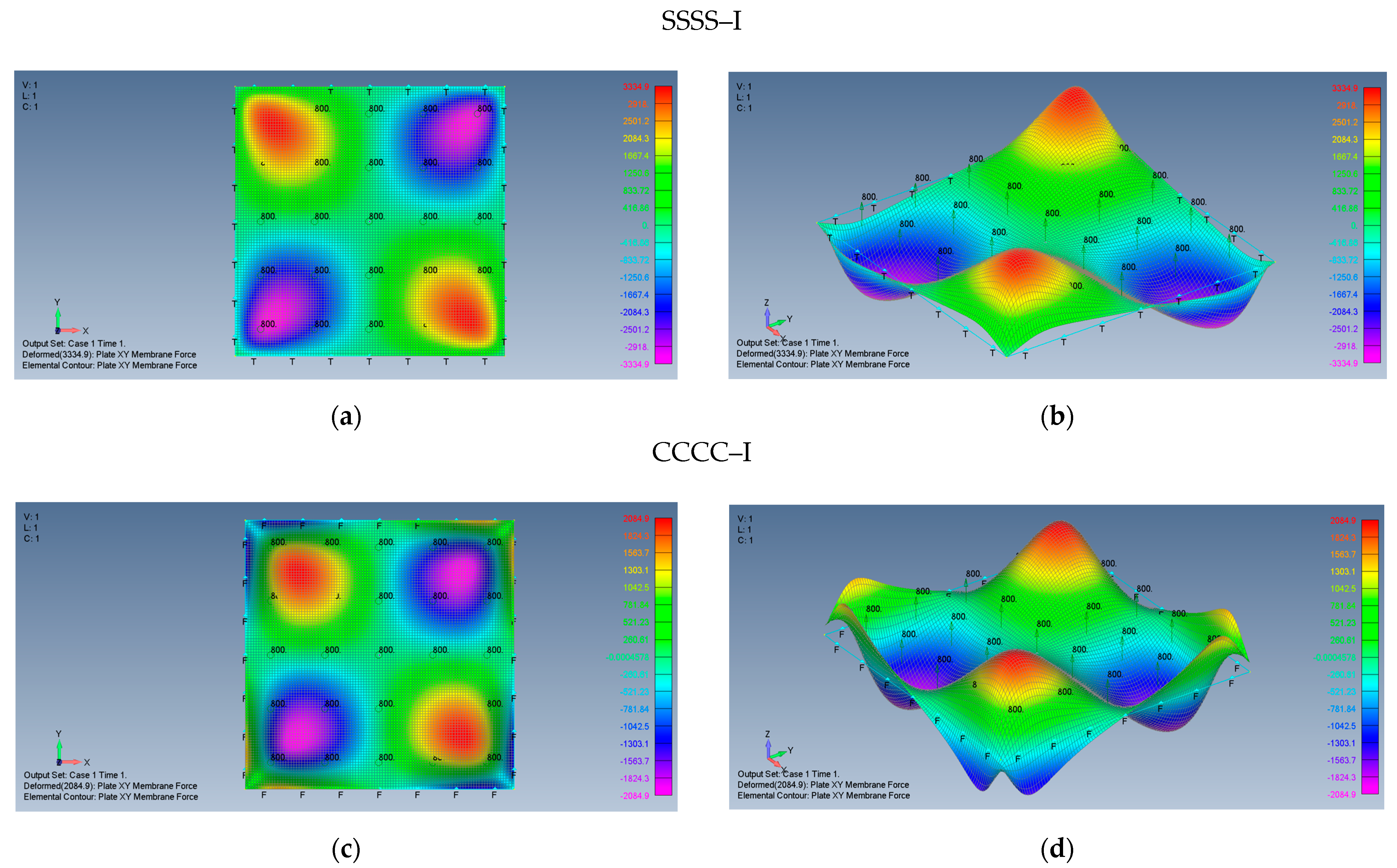 Materials 15 01577 g012