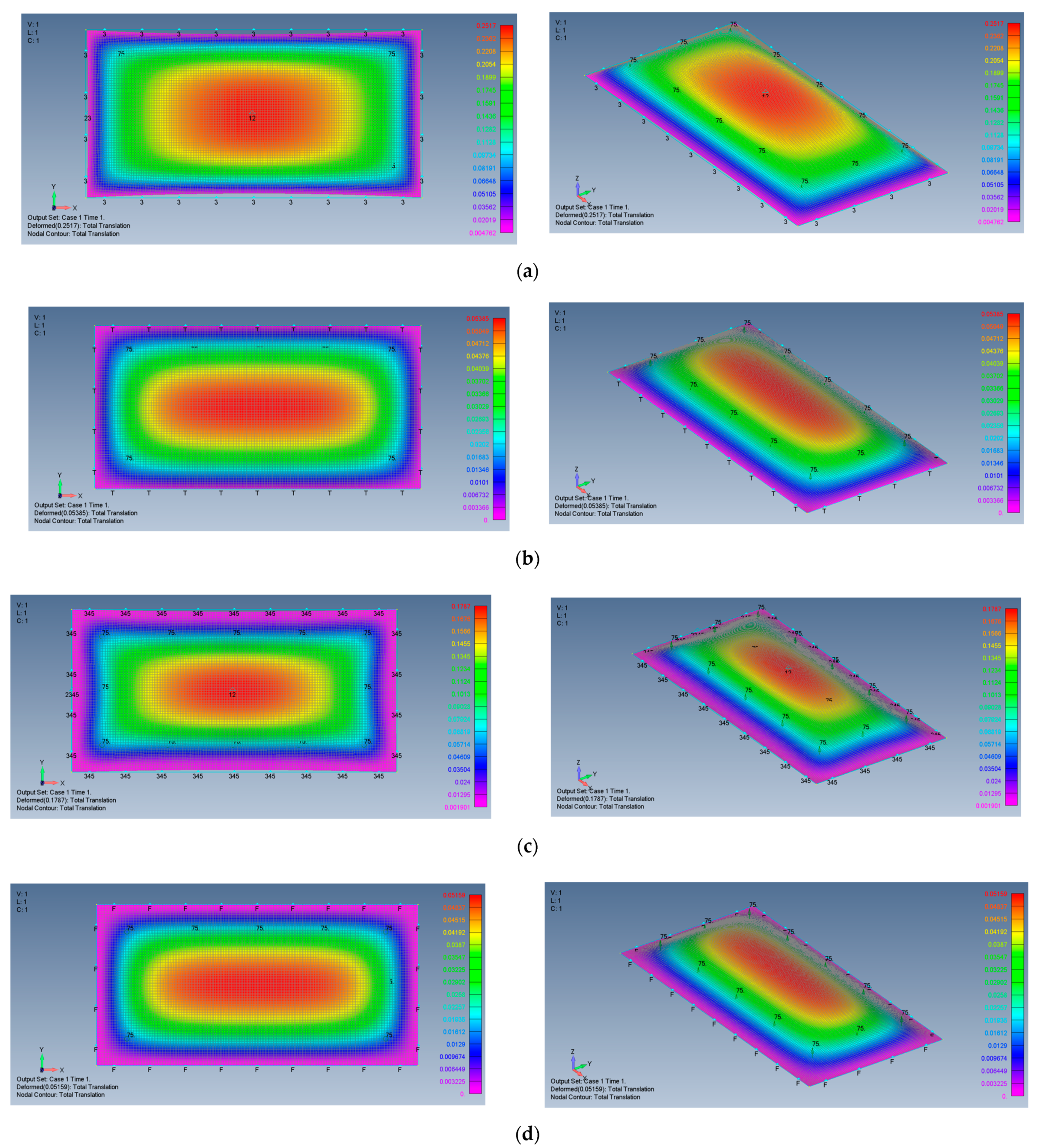 Materials 15 01577 g013