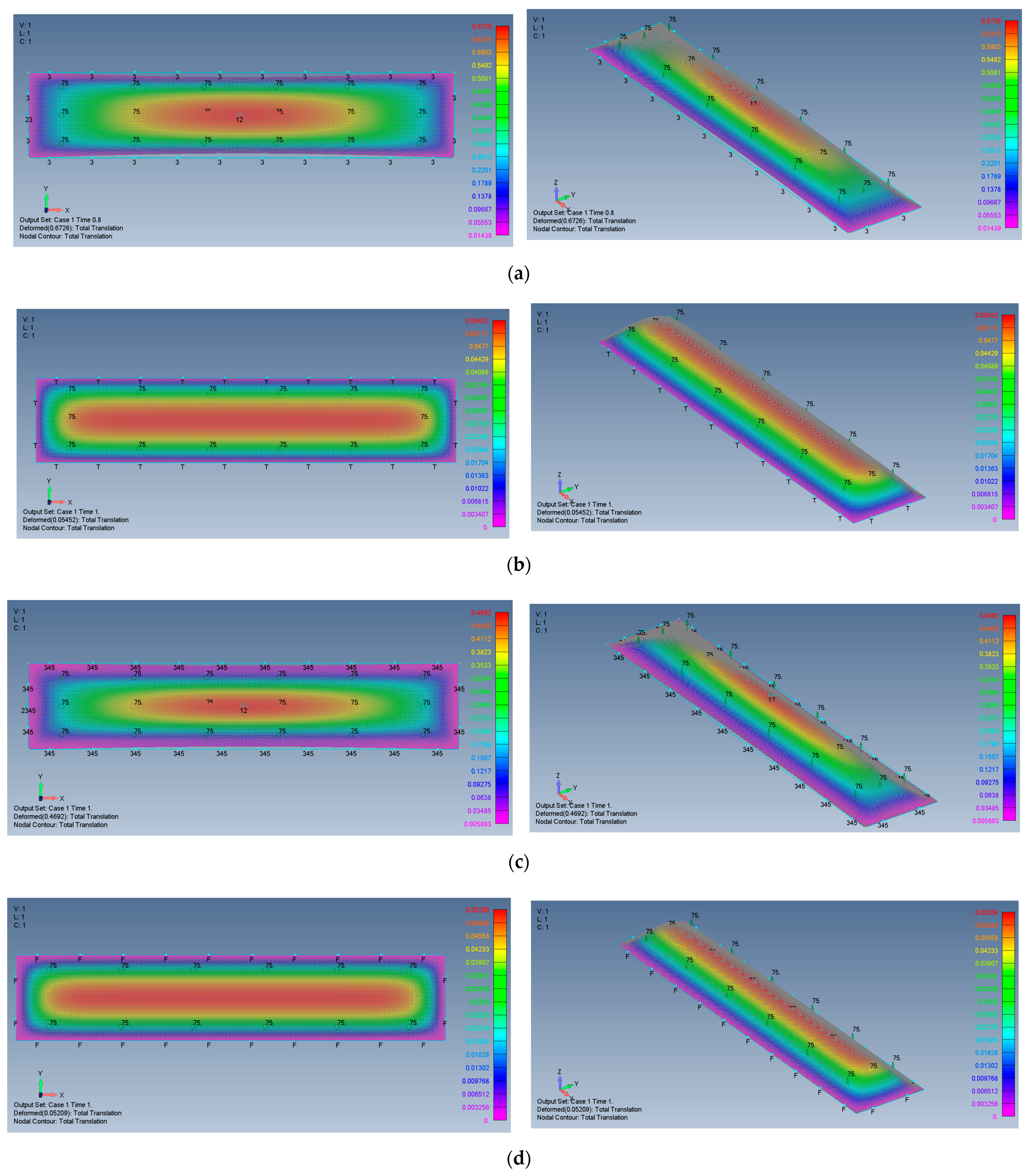 Materials 15 01577 g014