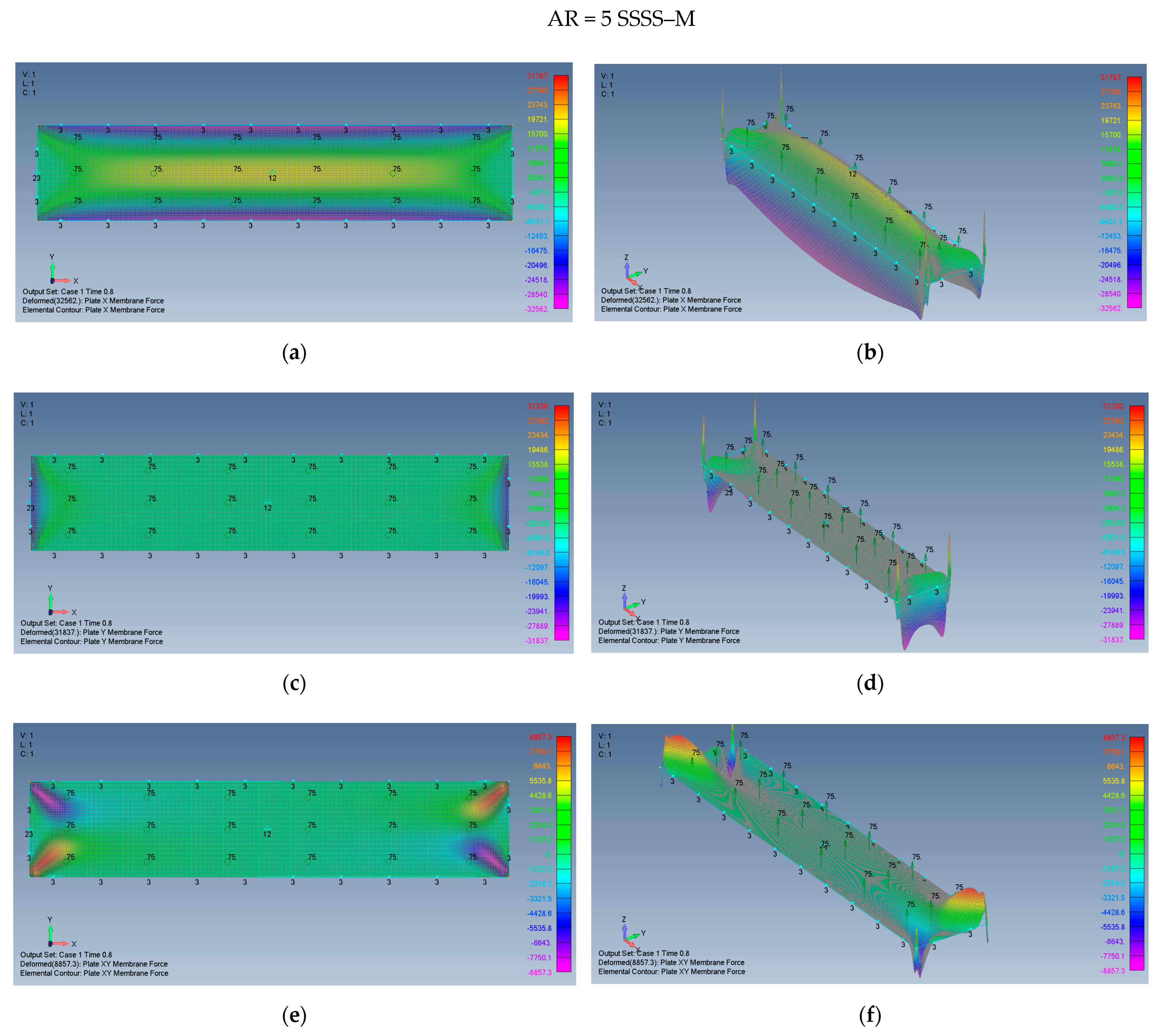 Materials 15 01577 g016
