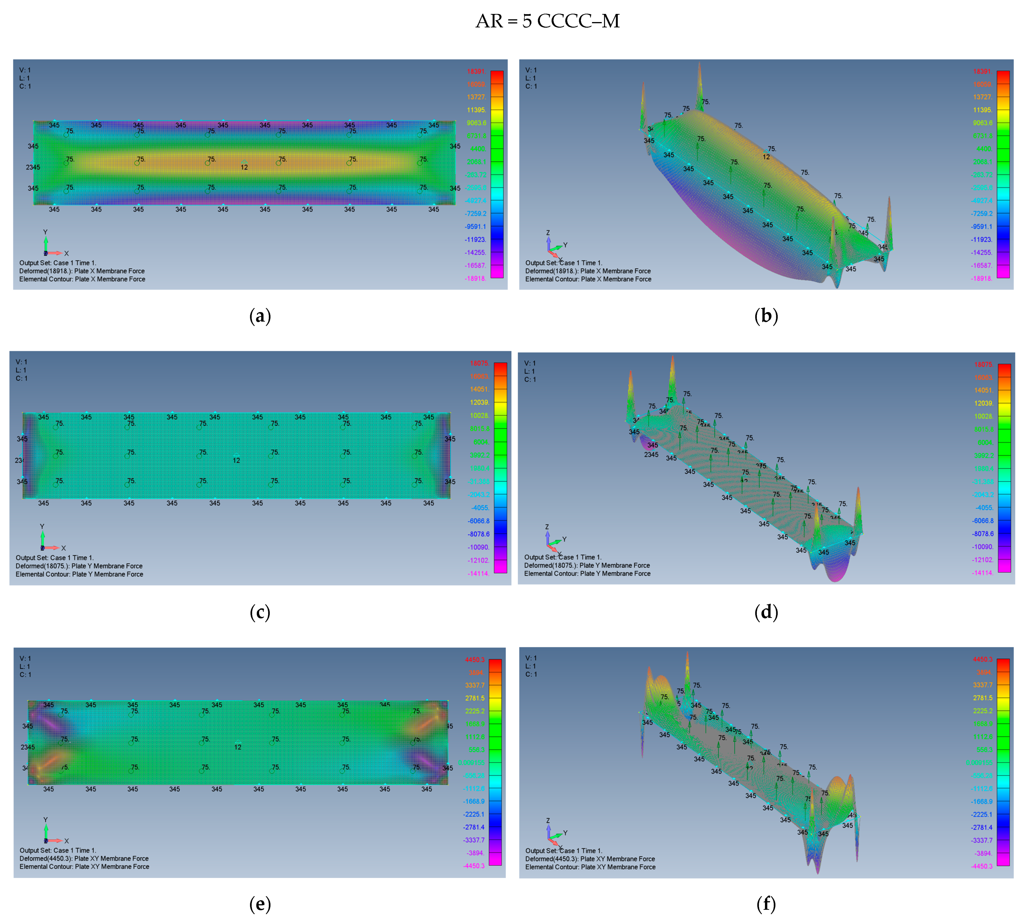 Materials 15 01577 g020