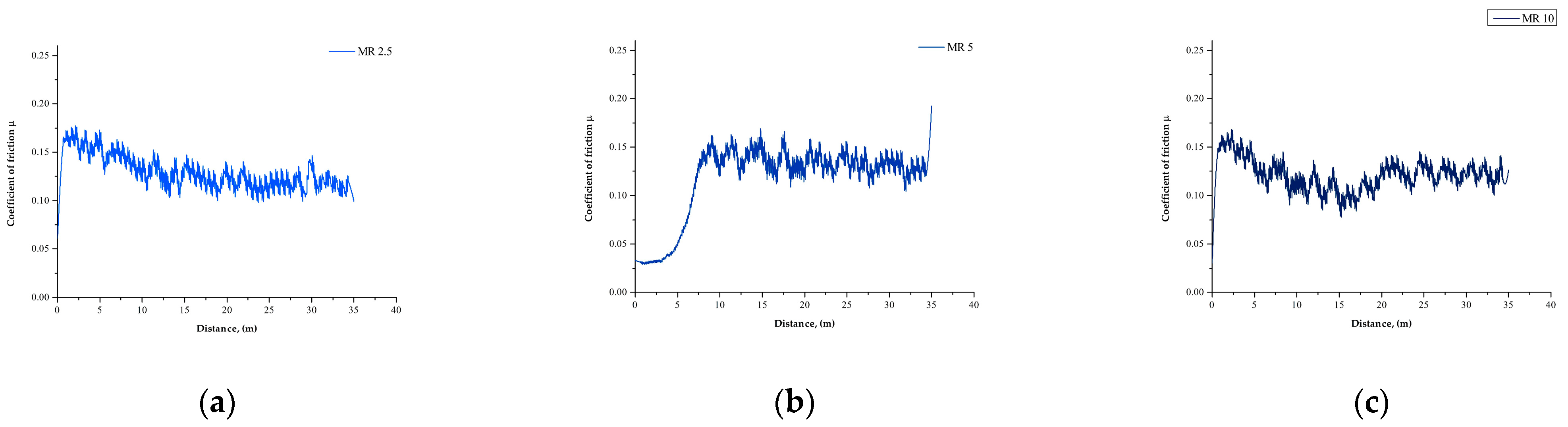 Materials 15 01579 g006a