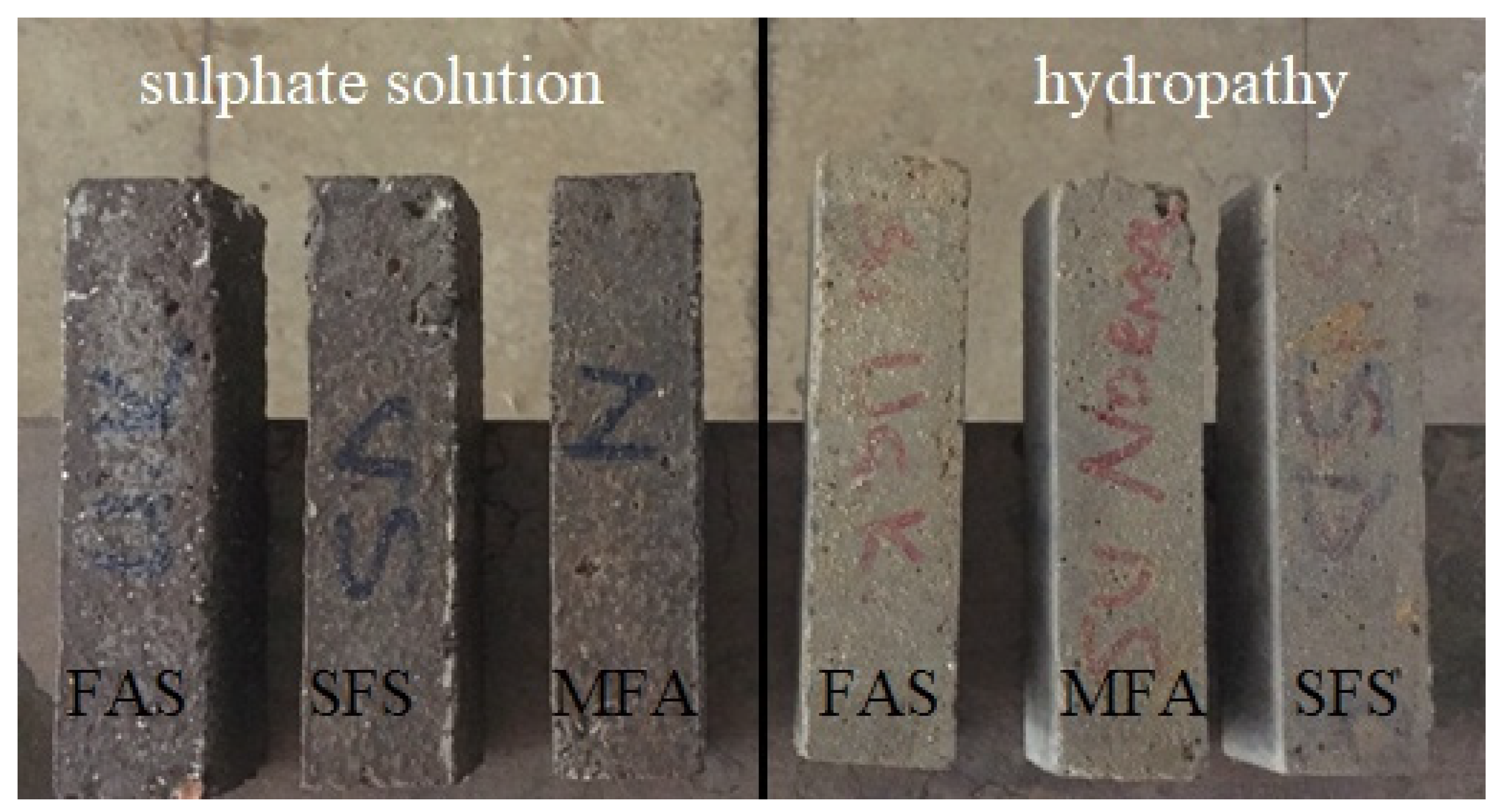 Materials 15 01581 g010 550