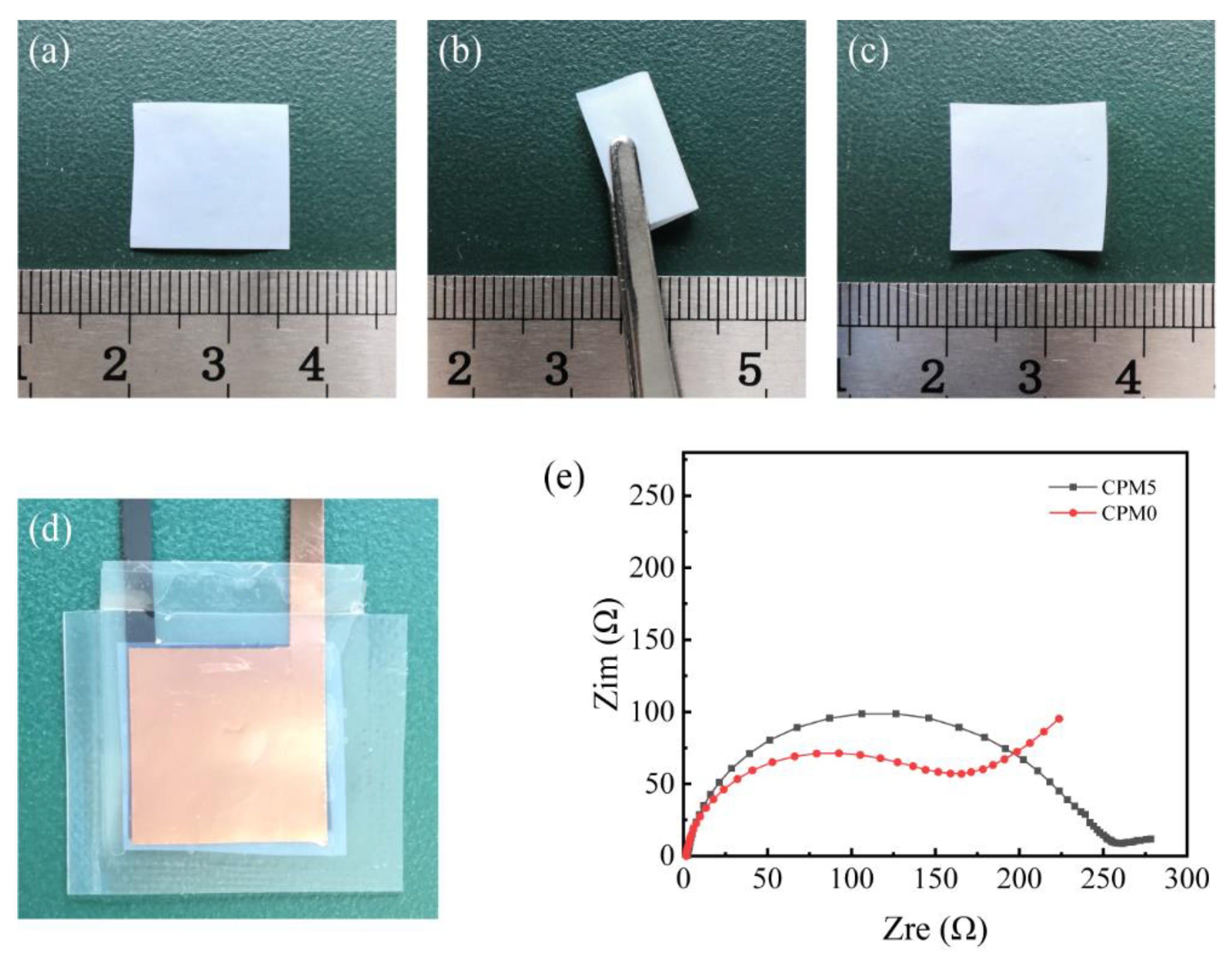 Materials 15 01584 g007 550