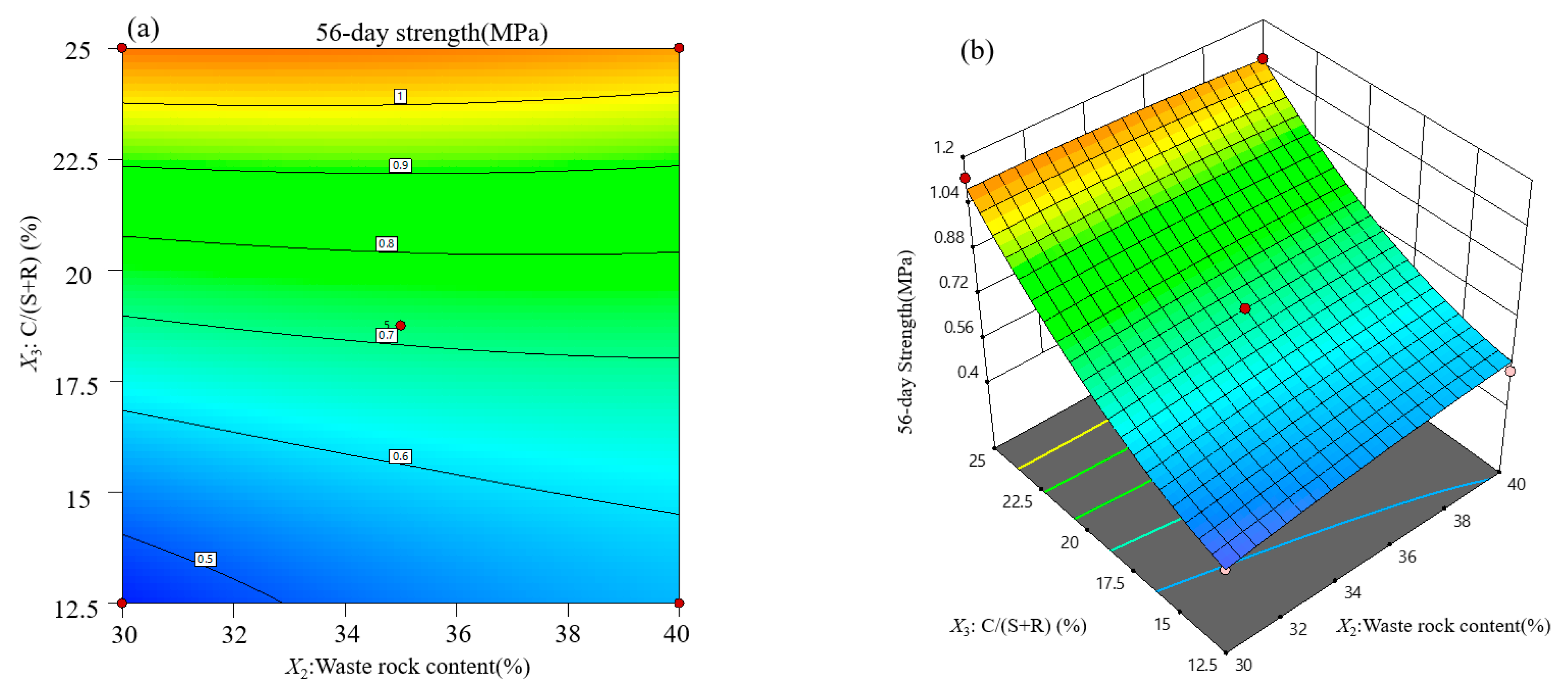 Materials 15 01585 g009