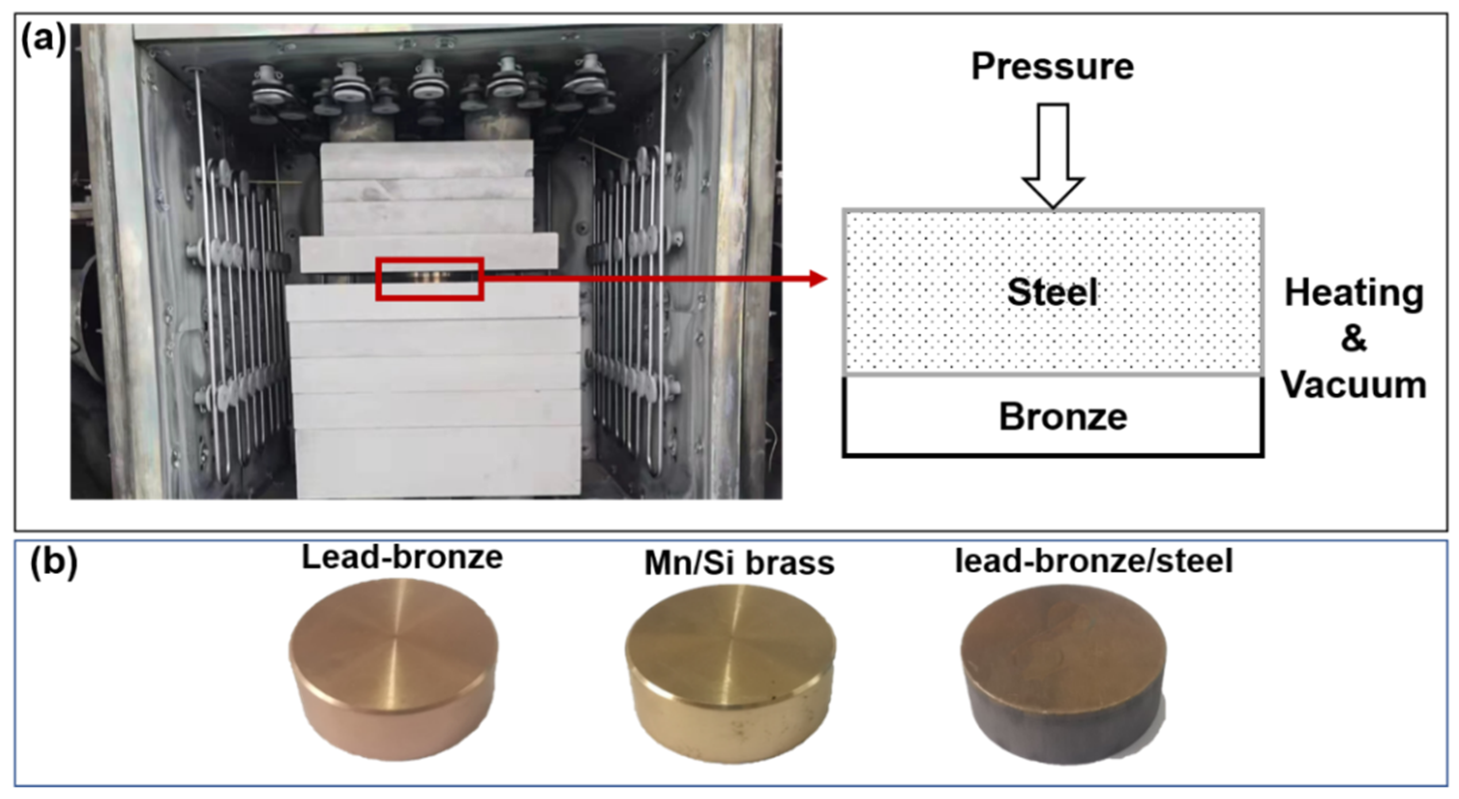 Materials Free FullText Microstructure, Microhardness and