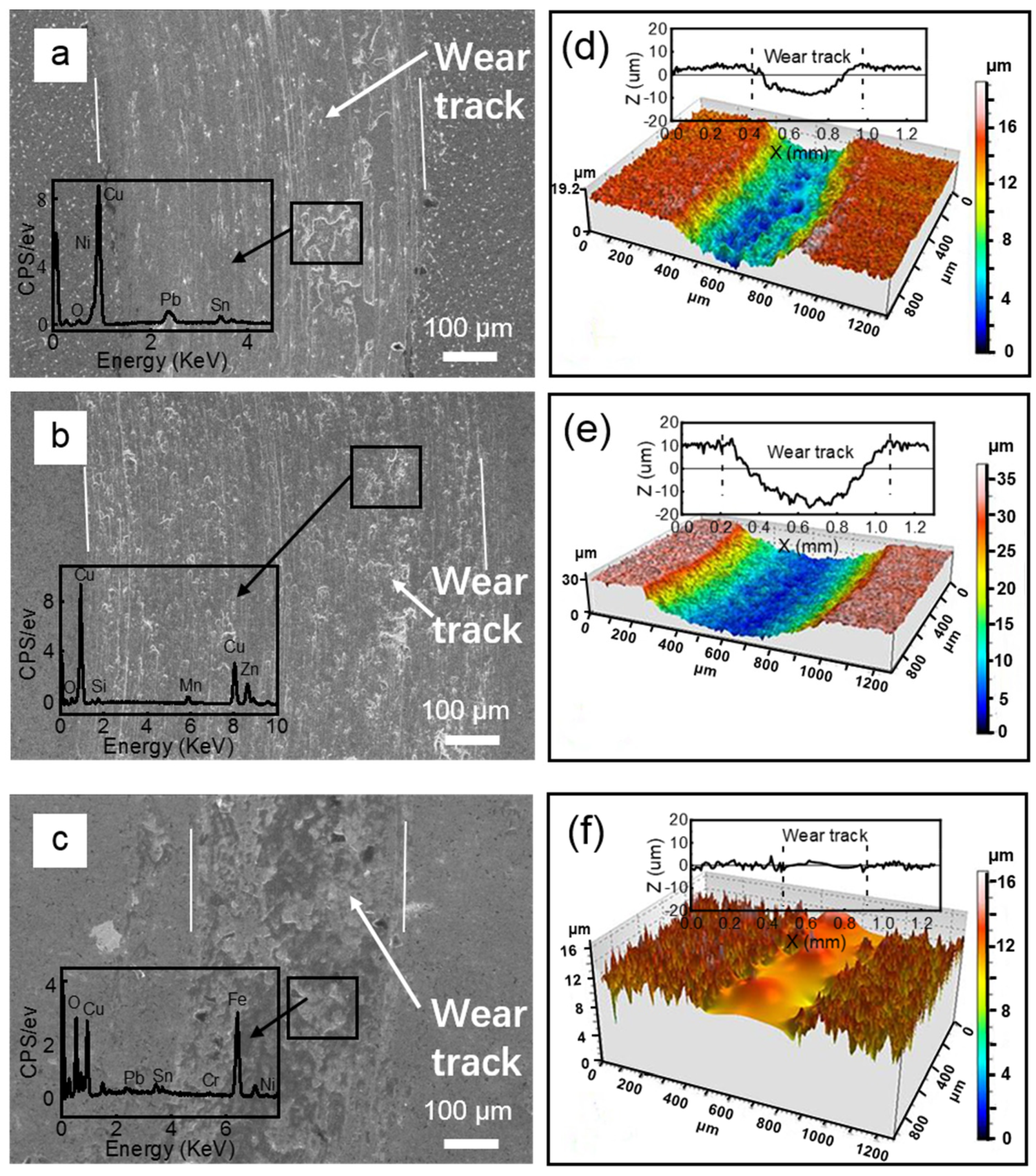 Materials 15 01588 g006
