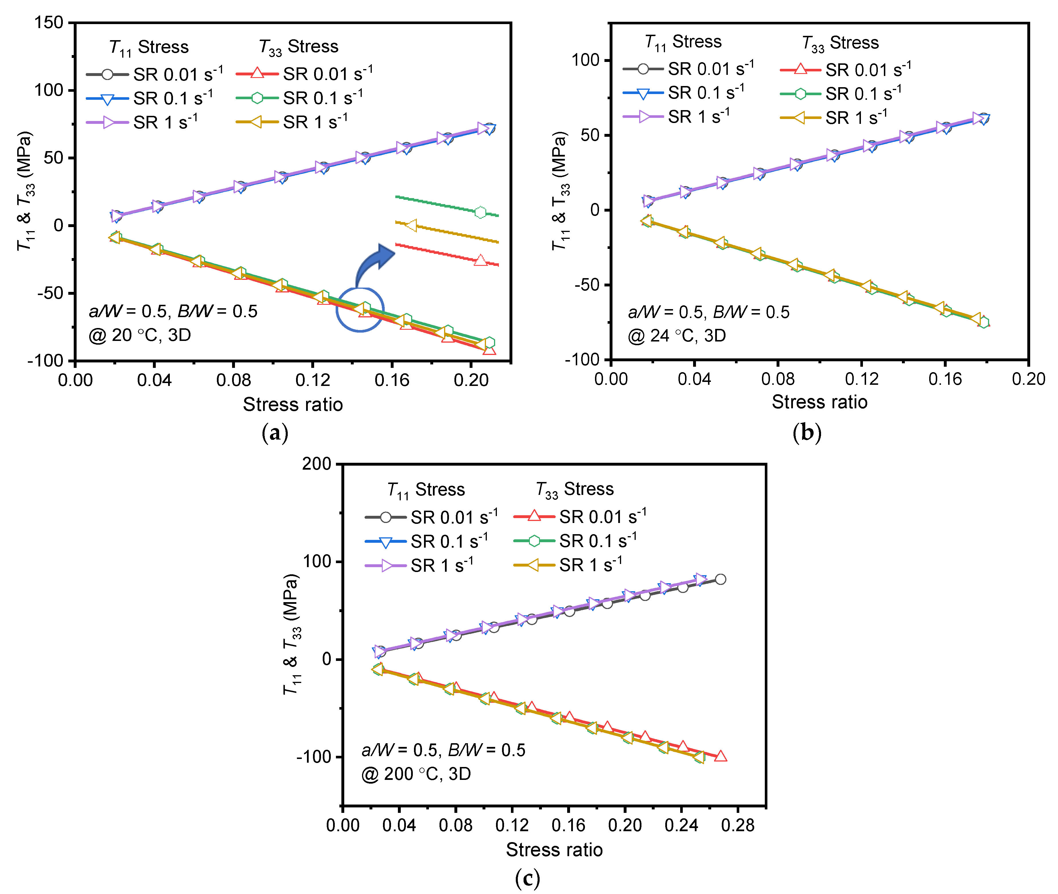 Materials 15 01590 g008 550