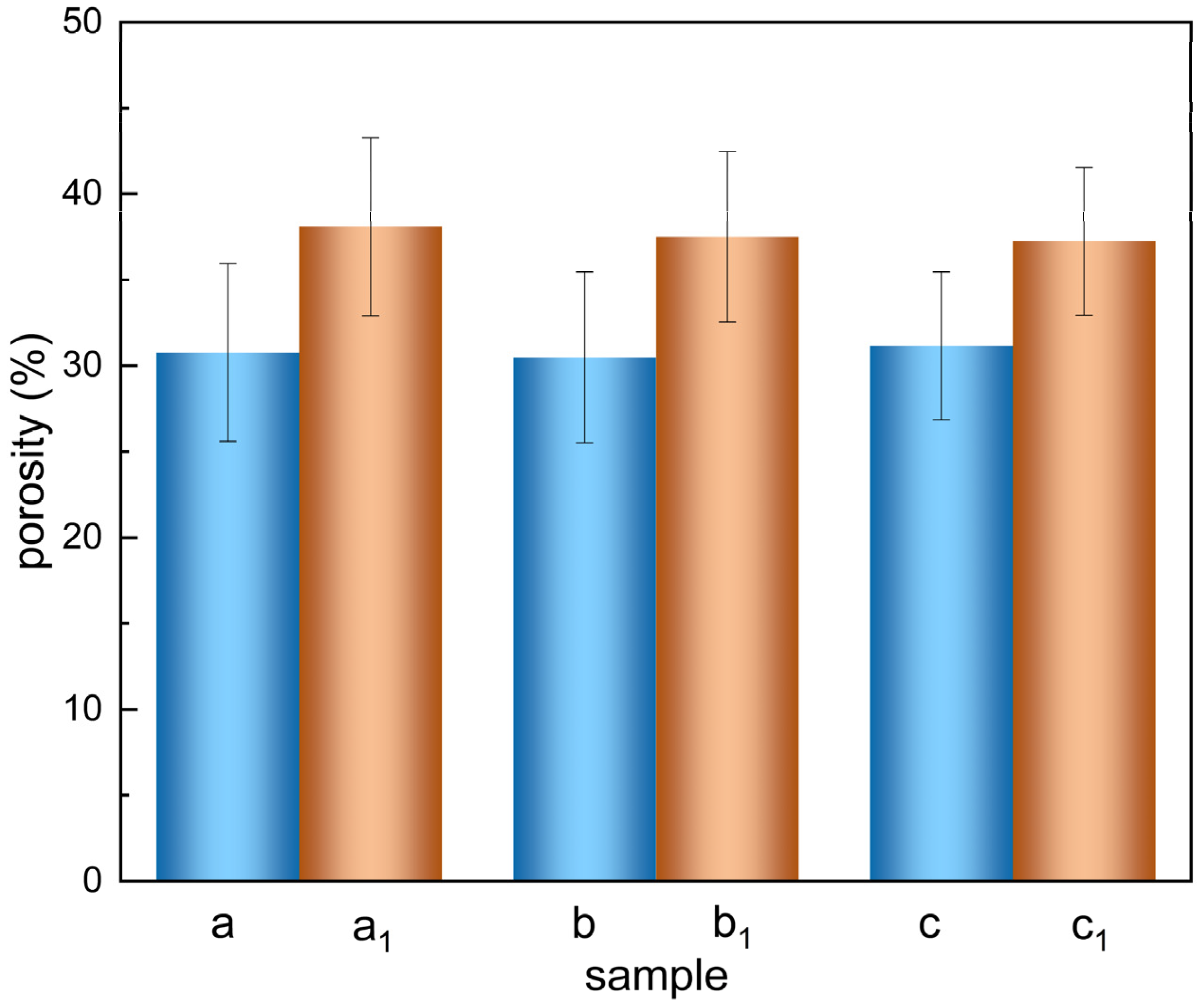 Materials 15 01591 g003