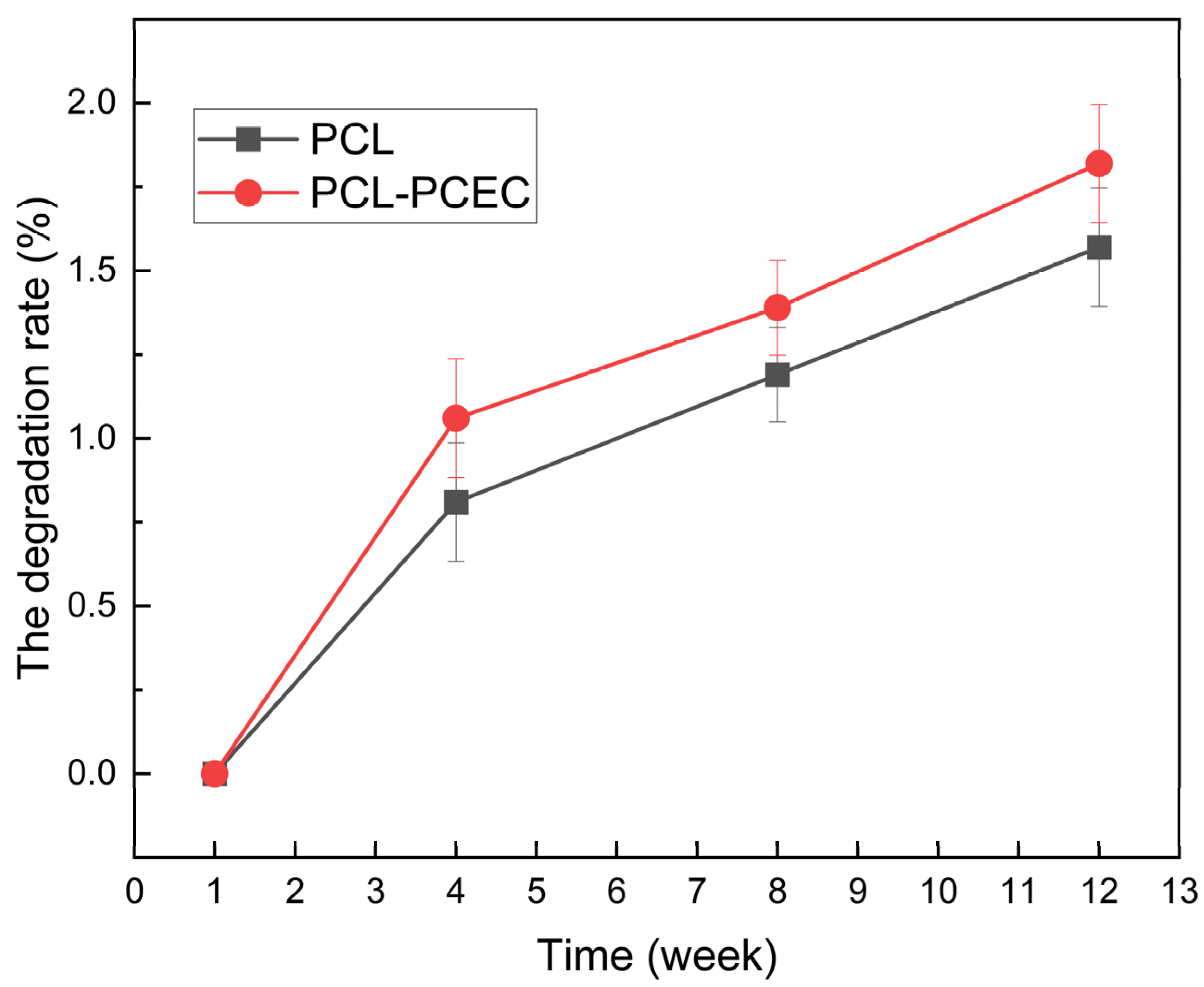 Materials 15 01591 g005