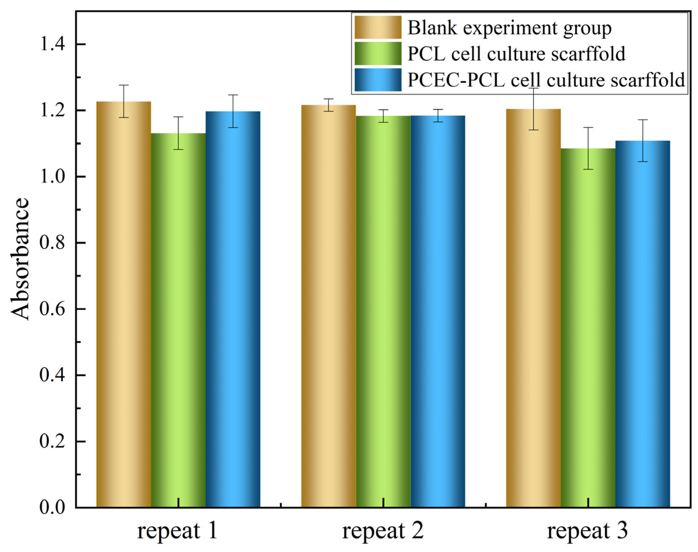 Materials 15 01591 g011